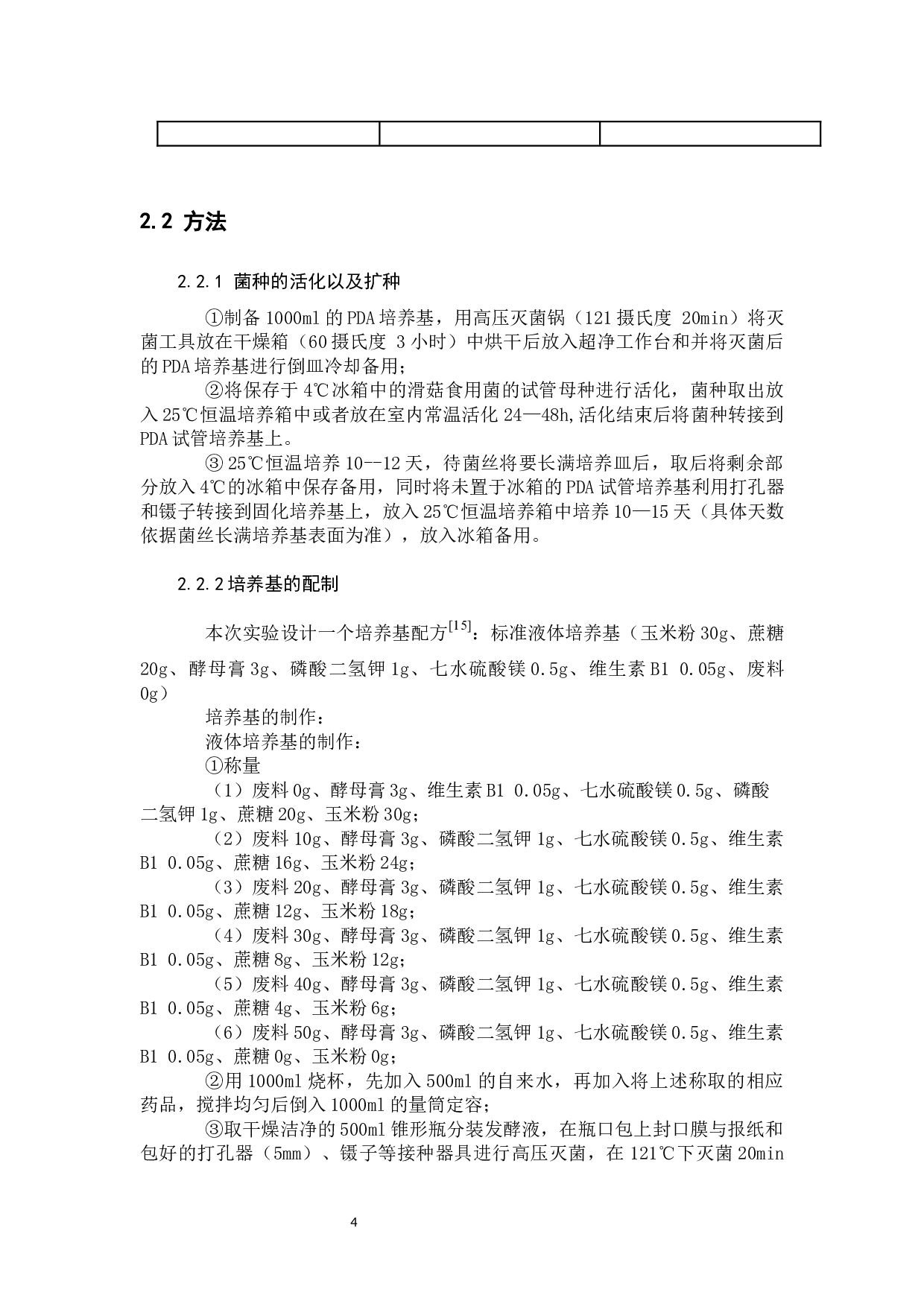 茶树菇废料对滑菇漆酶活性变化规律的影响-6082字.docx 第7页