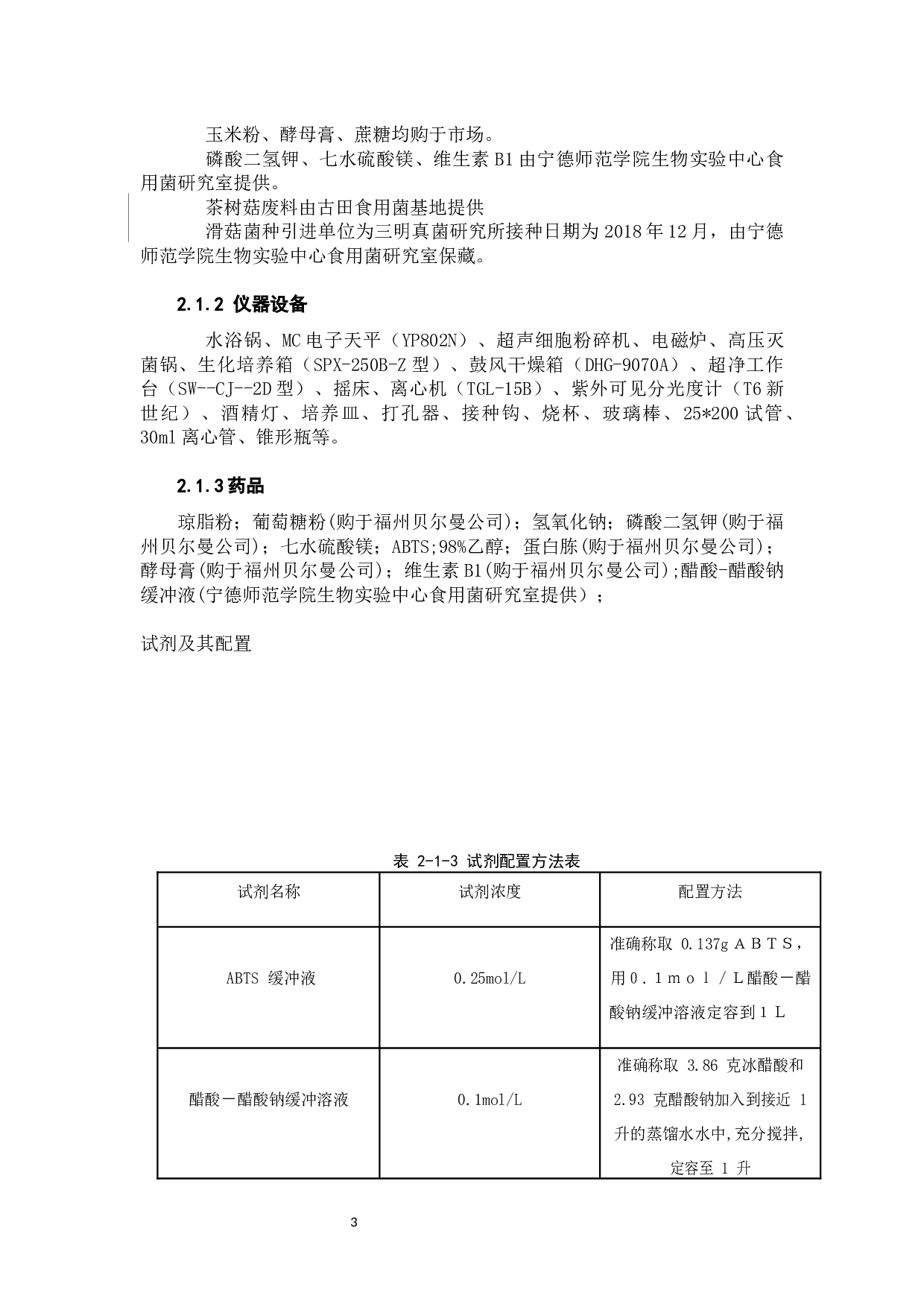 茶树菇废料对滑菇漆酶活性变化规律的影响-6082字.docx 第6页