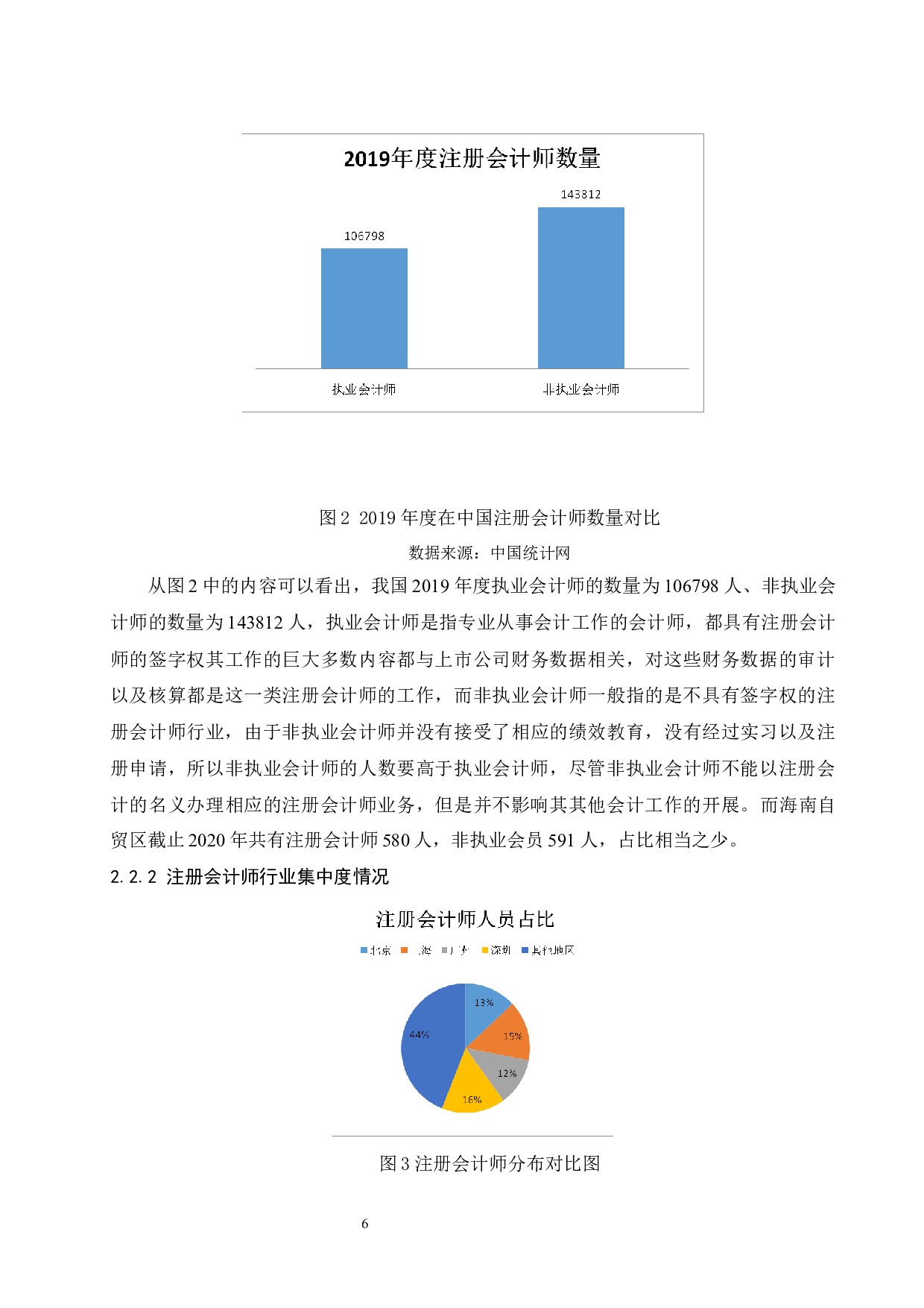 海南自贸区（港）建设背景下注册会计师行业发展的分析与思考.doc-9022字.docx 第8页