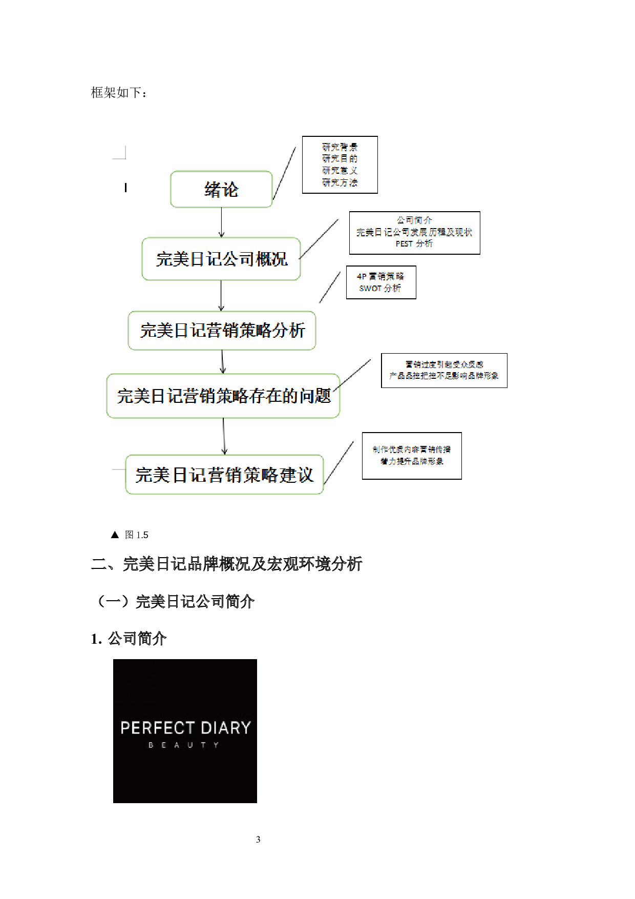 完美日记营销策略研究-12803字.docx 第7页