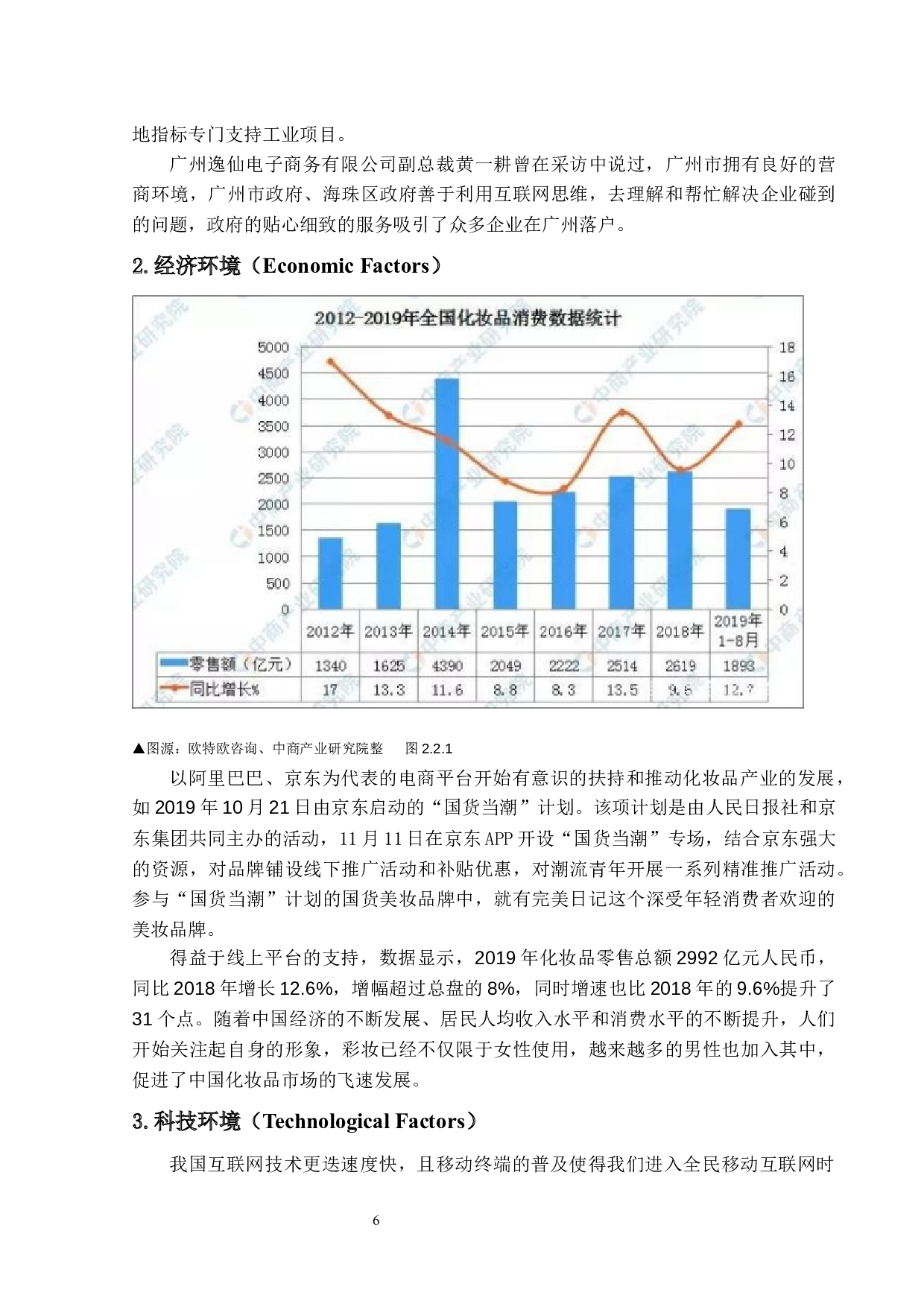 完美日记营销策略研究-12803字.docx 第10页