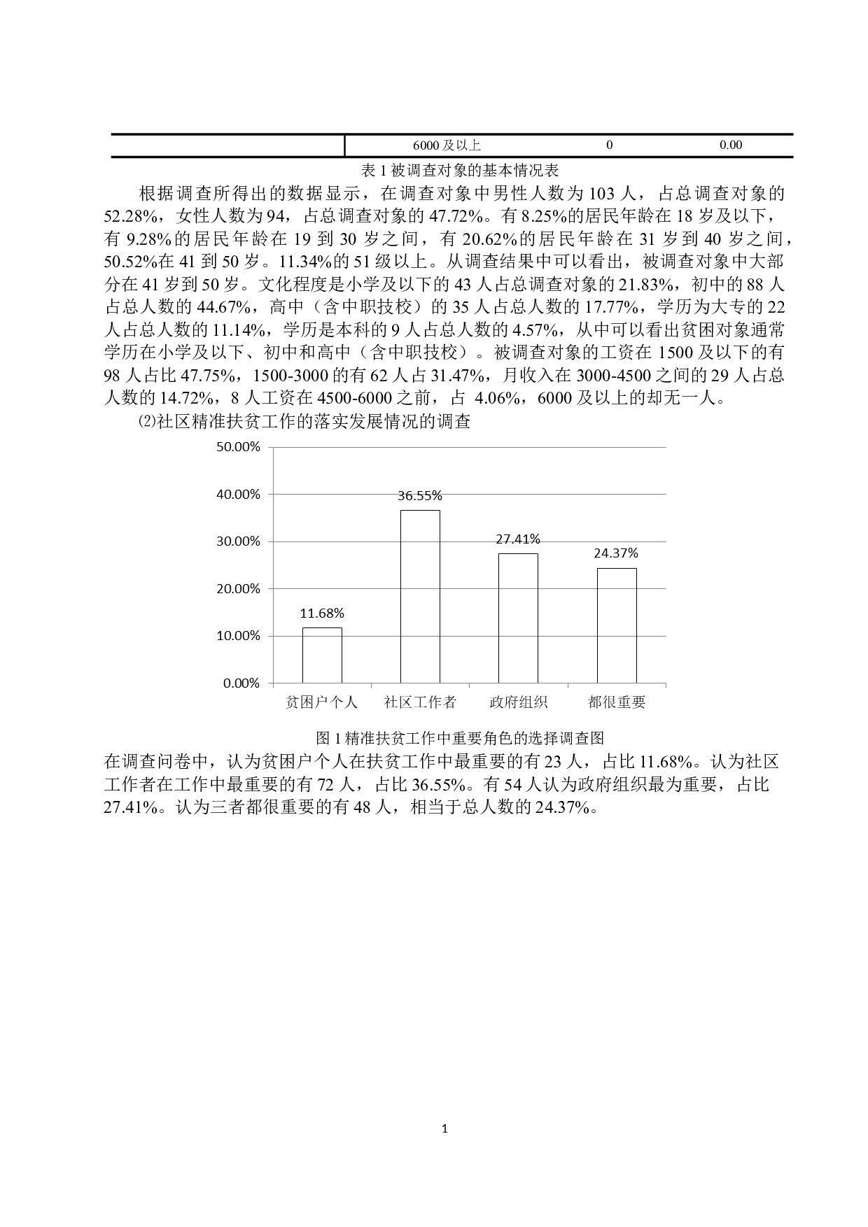 马尧双辽市社区精准扶贫存在的问题及对策研究-20047字.docx 第10页