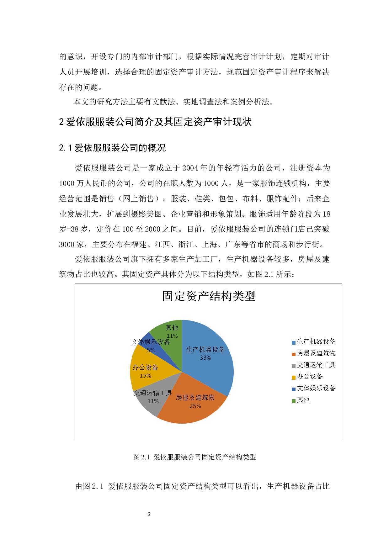 爱依服服装公司固定资产审计研究-9920字.docx 第7页