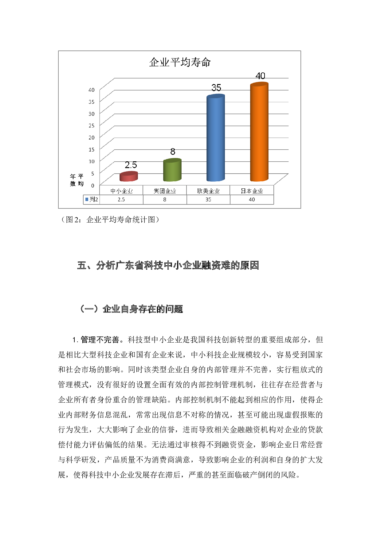 中小科技企业融资问题研究-11052字.docx 第9页