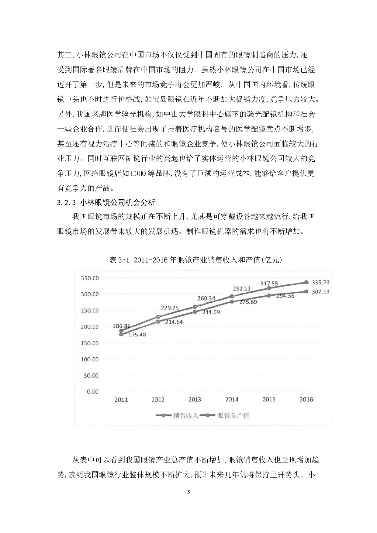 小林眼镜客户关系营销策略研究-10252字.docx 第9页