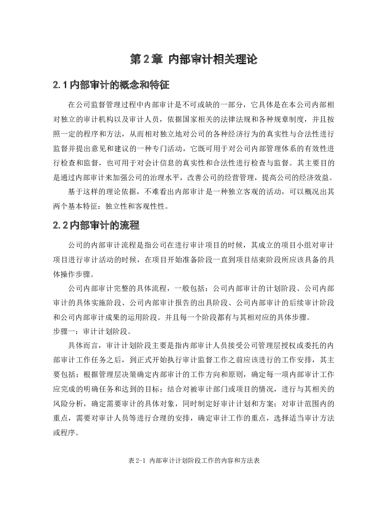 瓦房店华阳有限公司内部审计问题研究-12915字.docx 第7页