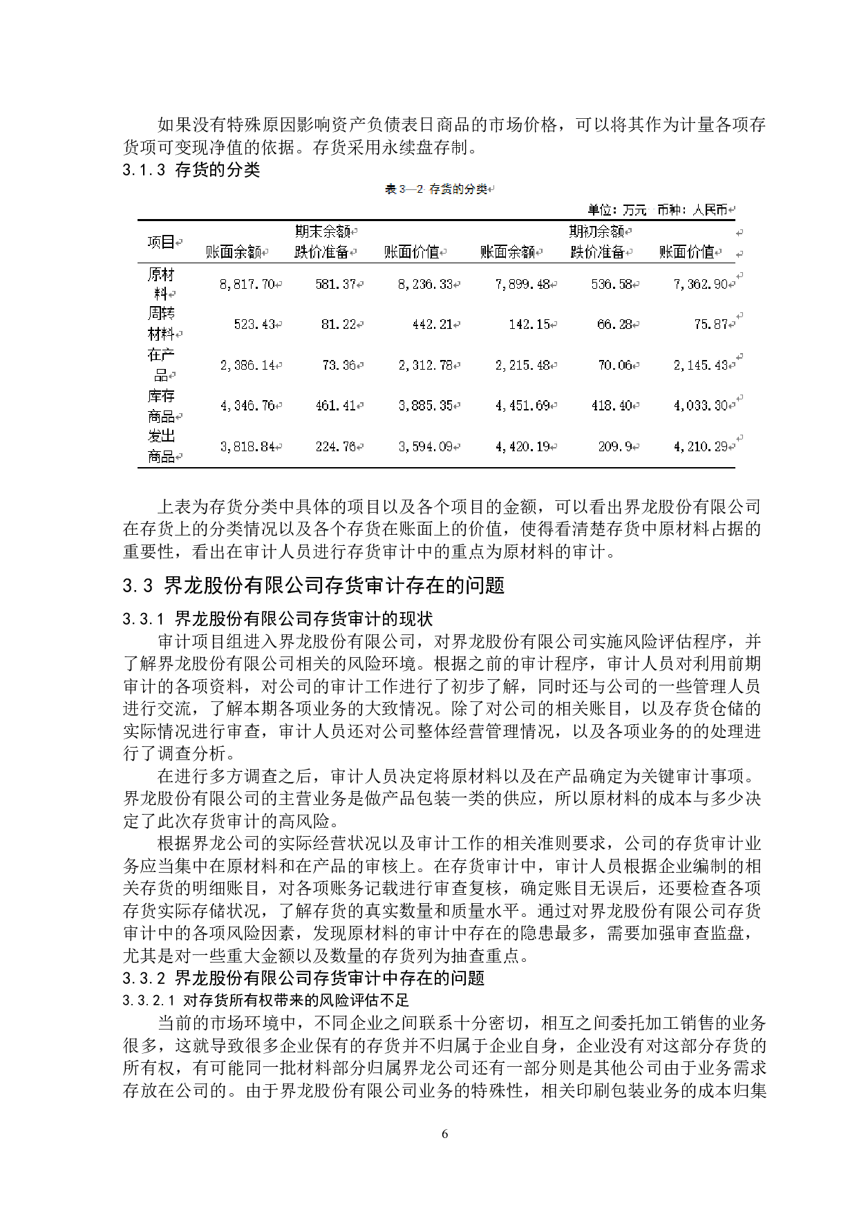界龙股份有限公司存货审计问题探析-13417字.docx 第9页