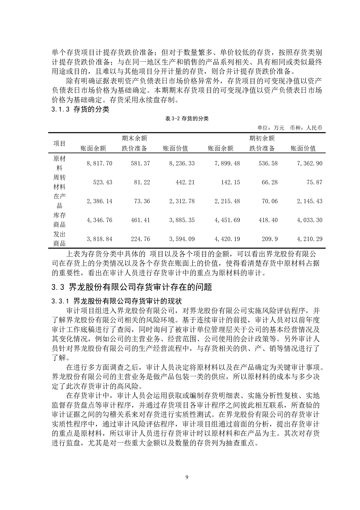 界龙股份有限公司存货审计问题探析-13597字.docx 第9页