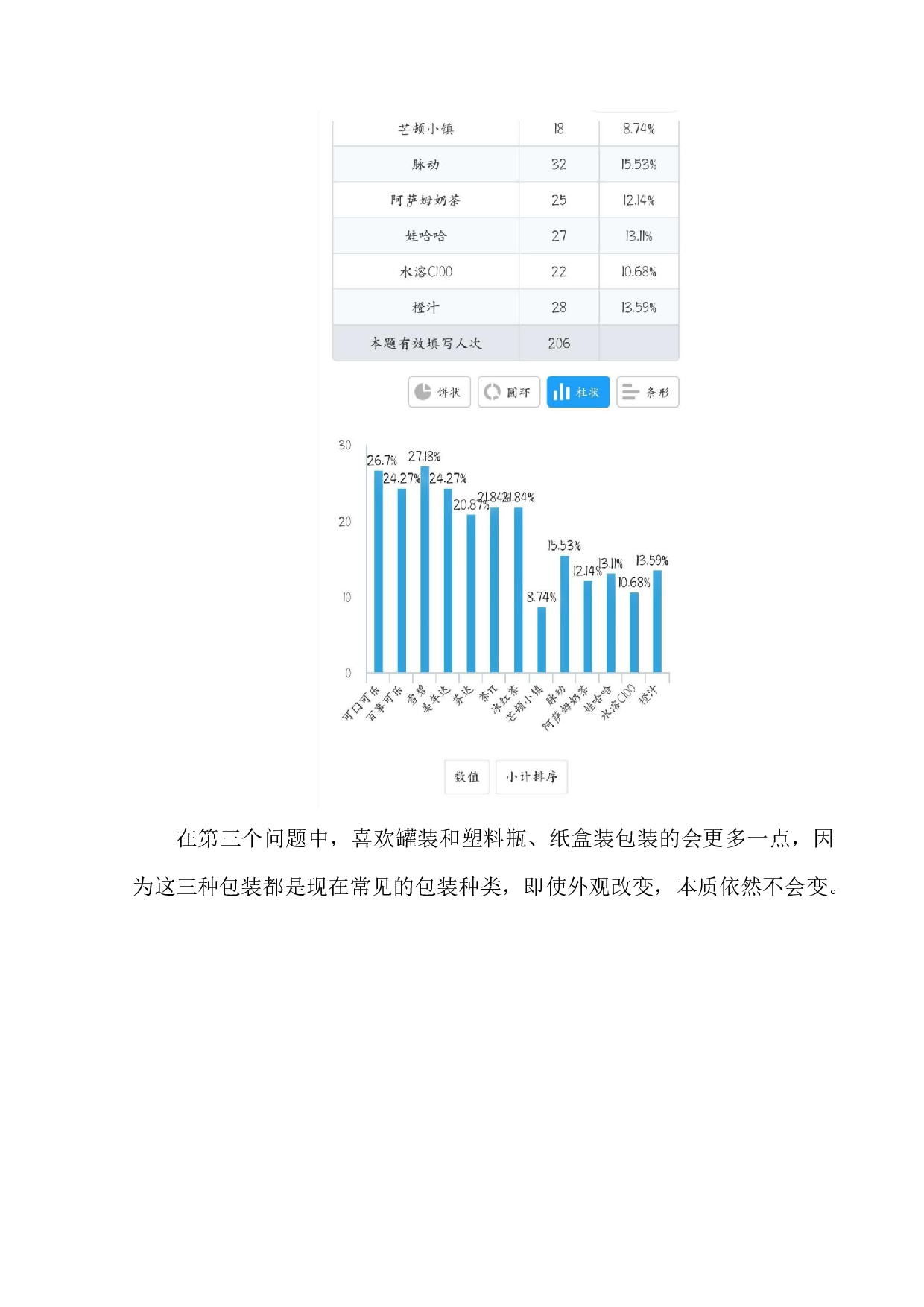 康师傅品牌饮品系列营销推广策划书-9746字.docx 第10页