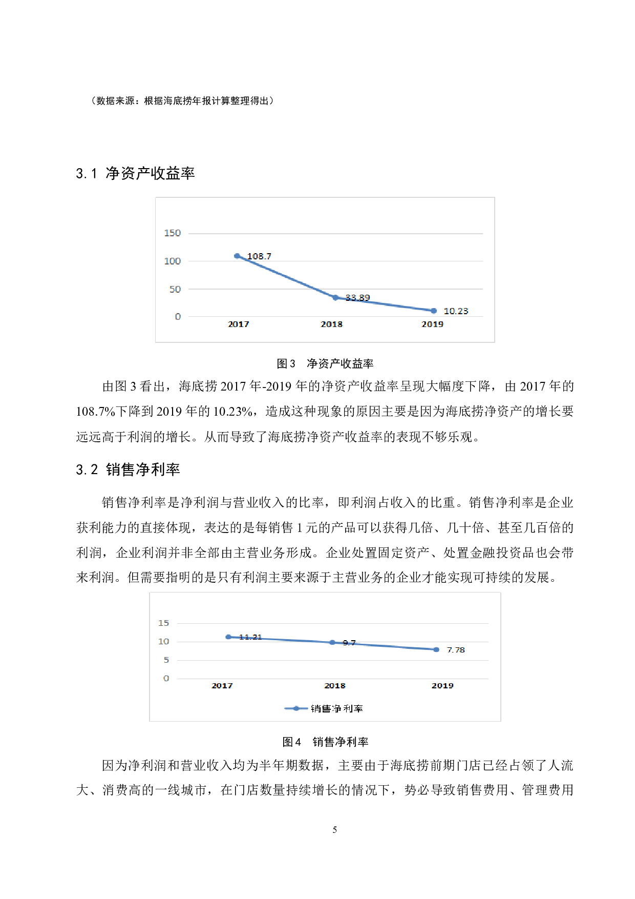 餐饮业上市公司的盈利能力分析&mdash;&mdash;以海底捞国际控股有限公司为例.doc-8846字.docx 第7页