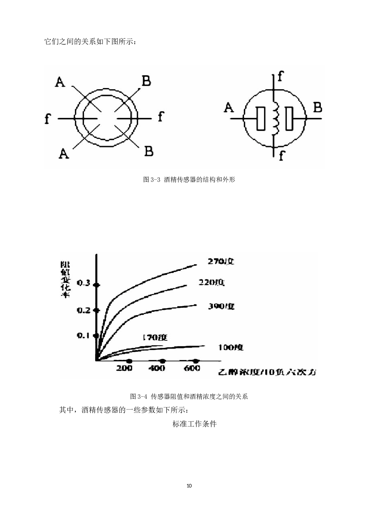 酒精心率检测系统-8888字.docx 第10页