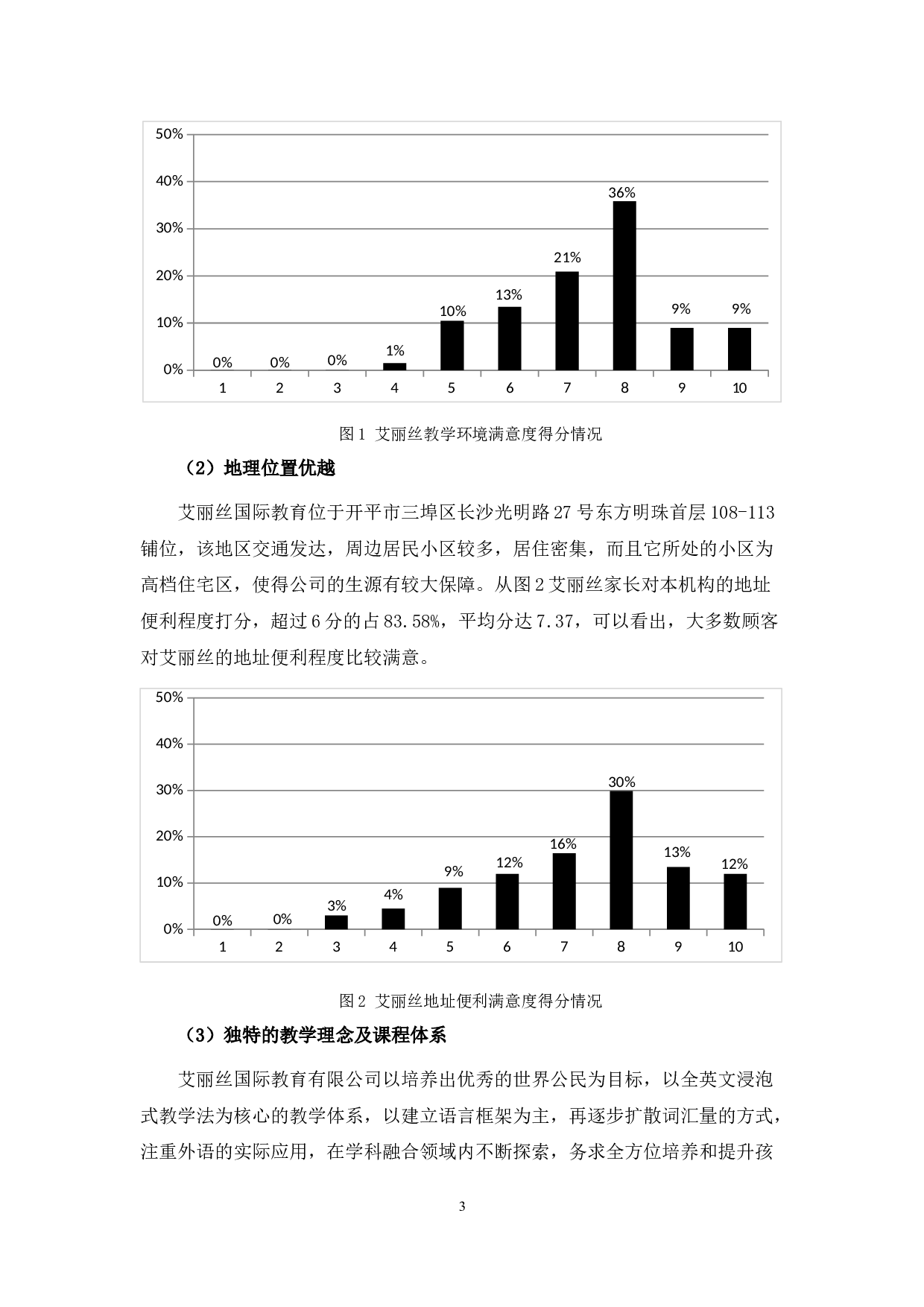 开平艾丽丝国际教育有限公司营销策略研究-10000字.docx 第7页