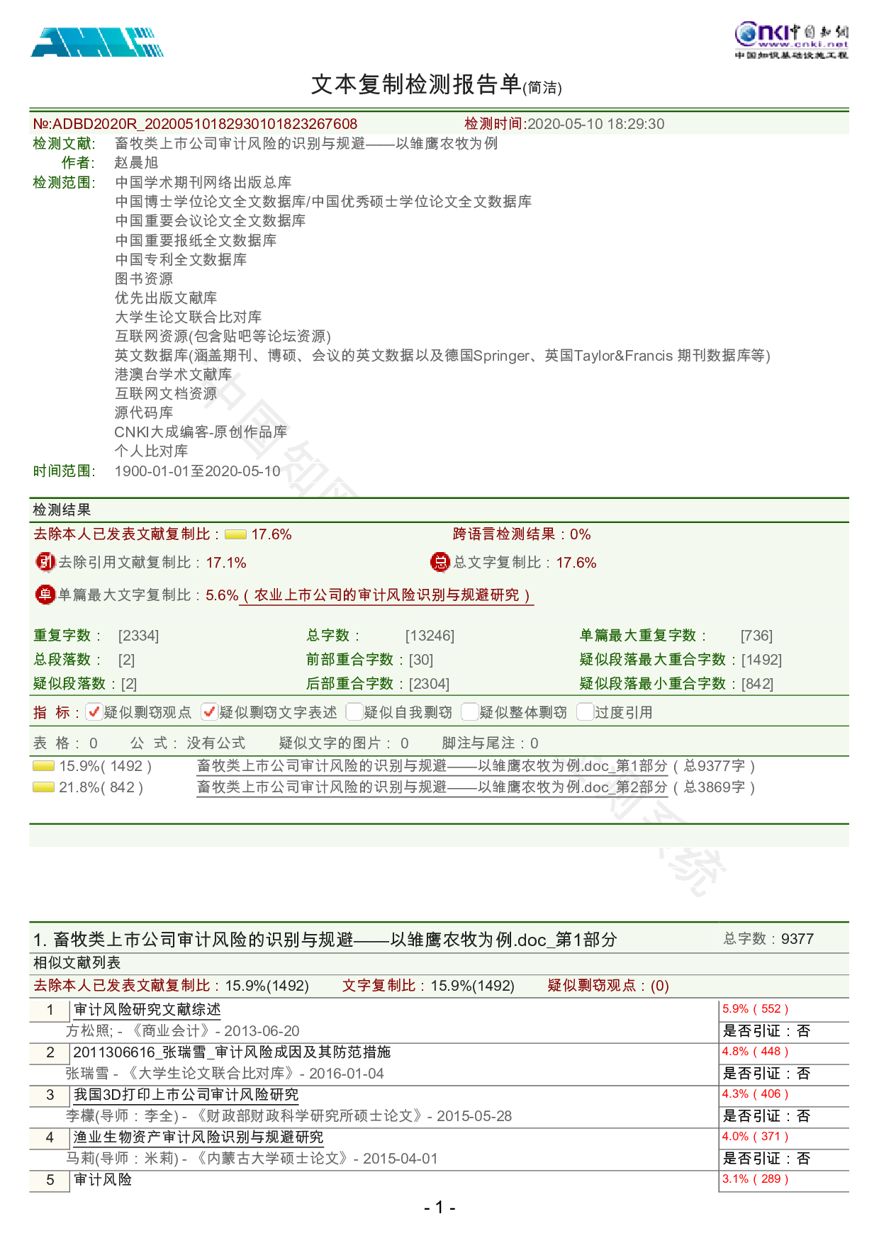 畜牧类上市公司审计风险的识别与规避&mdash;&mdash;以雏鹰农牧为例-398字.pdf 第1页