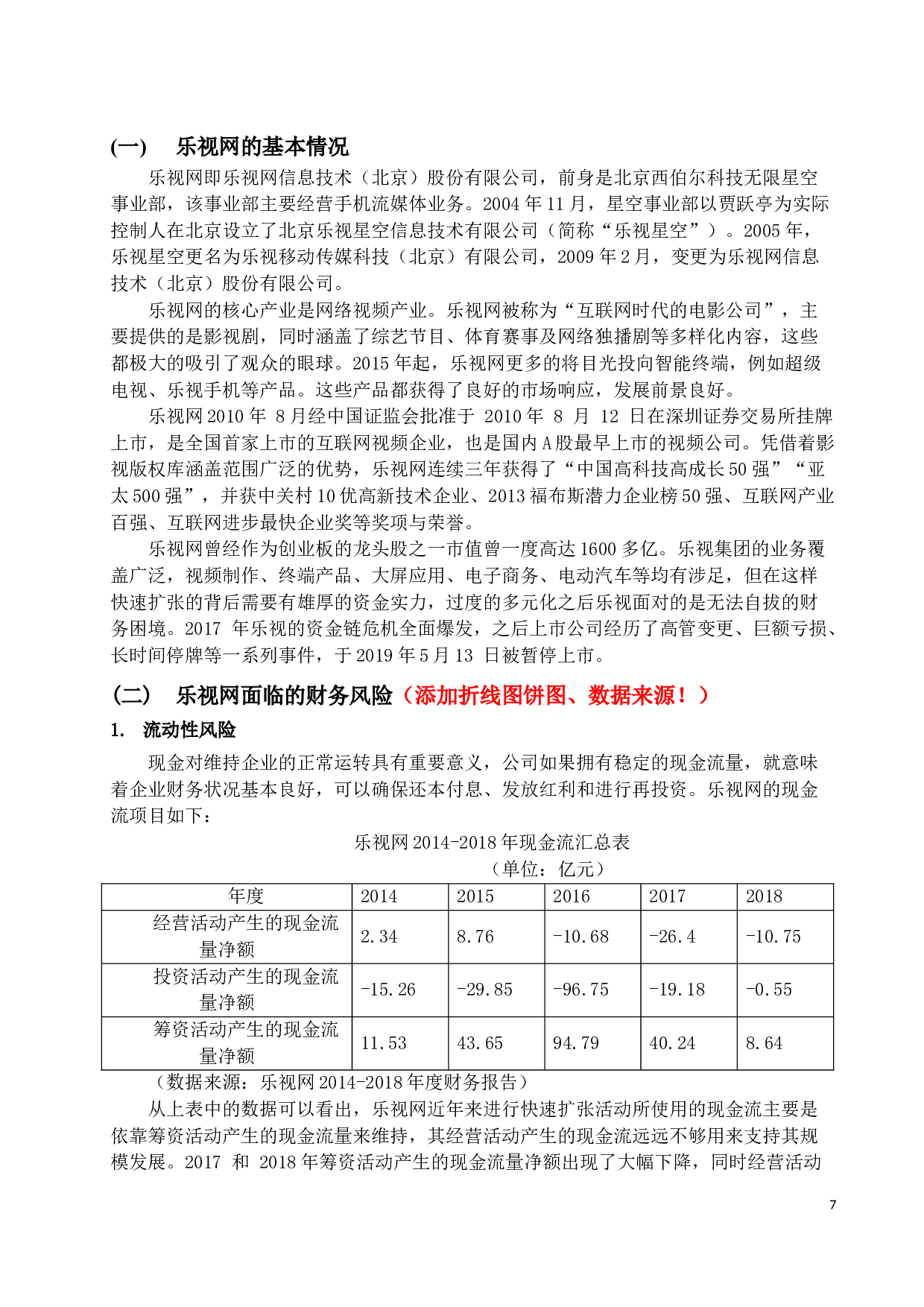 乐视网的财务风险管理问题研究-14087字.docx 第10页