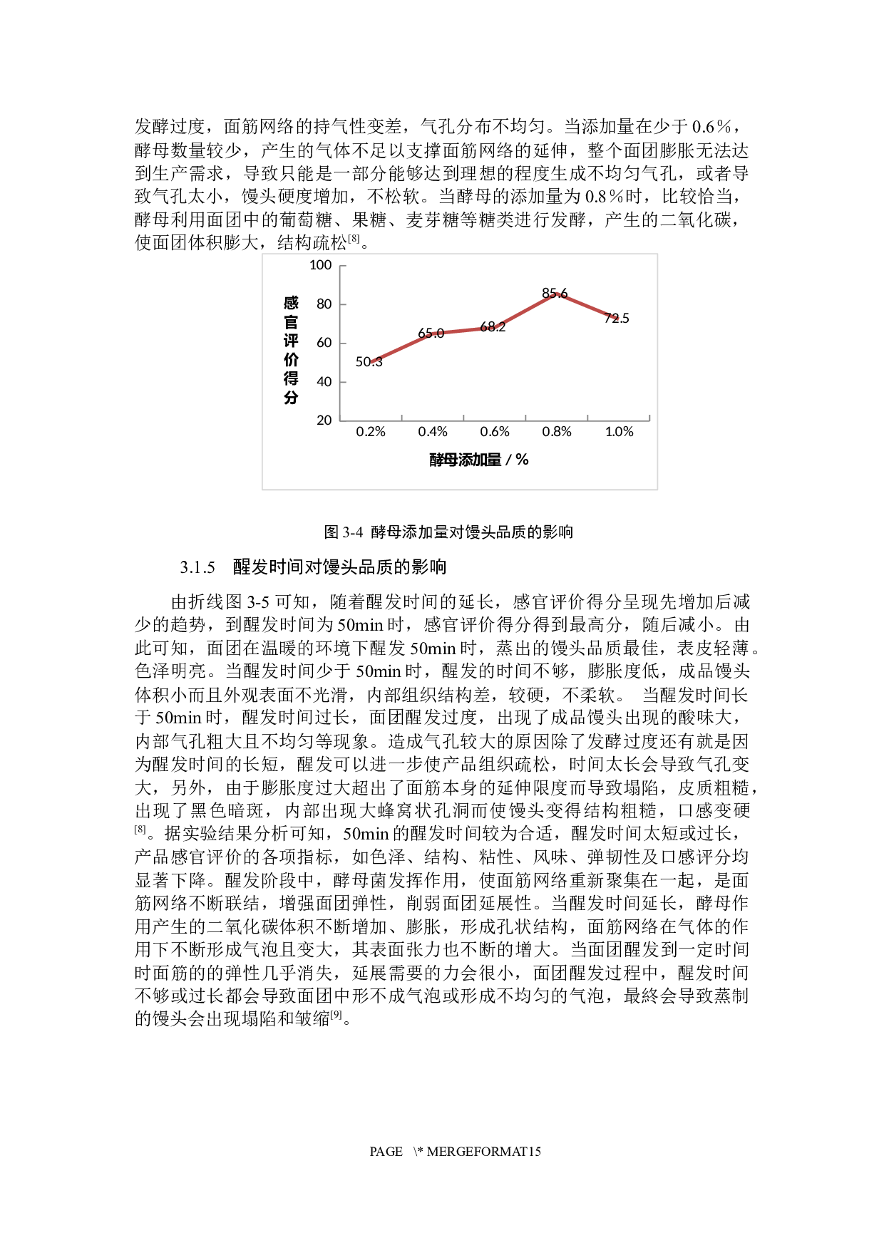 醪糟红糖馒头的制作工艺研究-7801字.docx 第10页