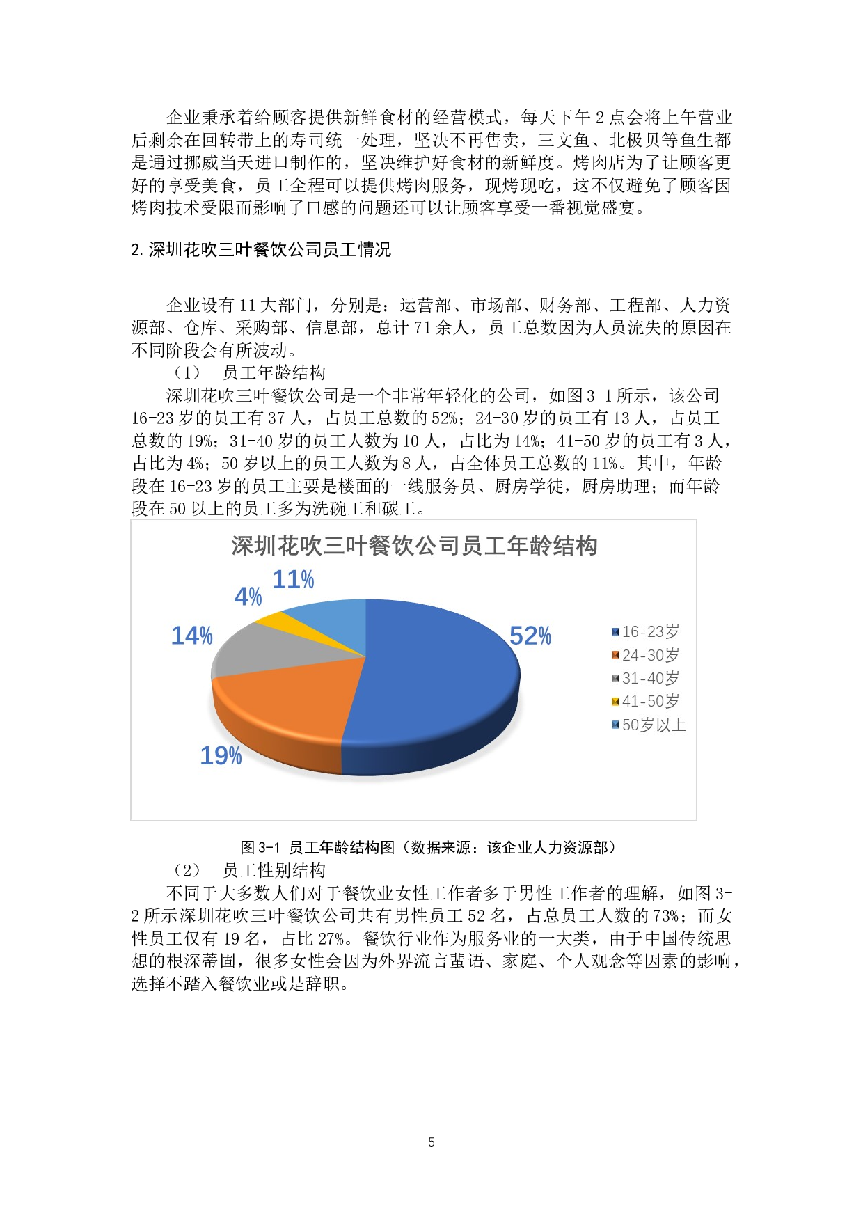 餐饮业员工频繁离职的对策研究-17498字.docx 第10页