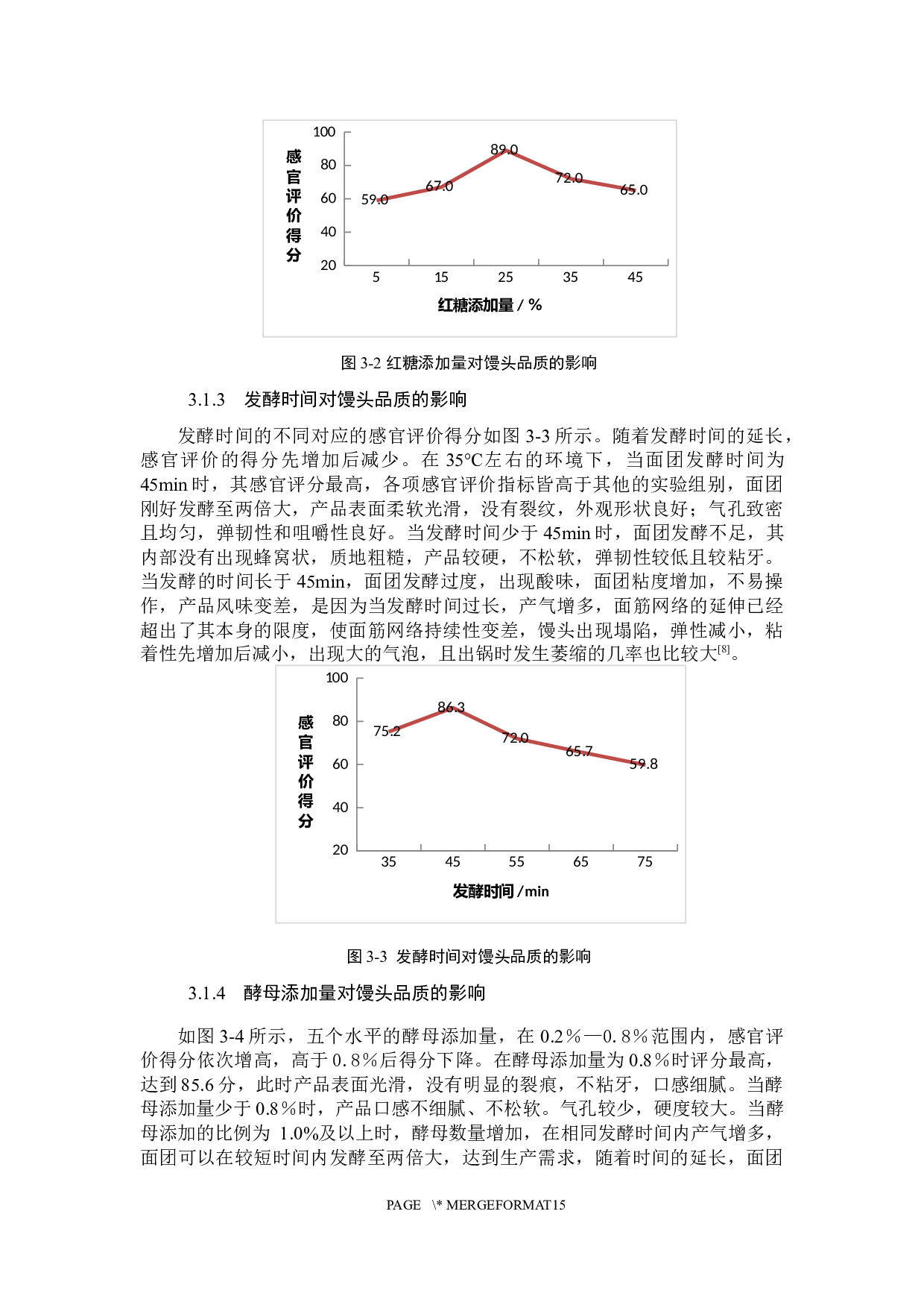 醪糟红糖馒头的制作工艺研究-7801字.docx 第9页