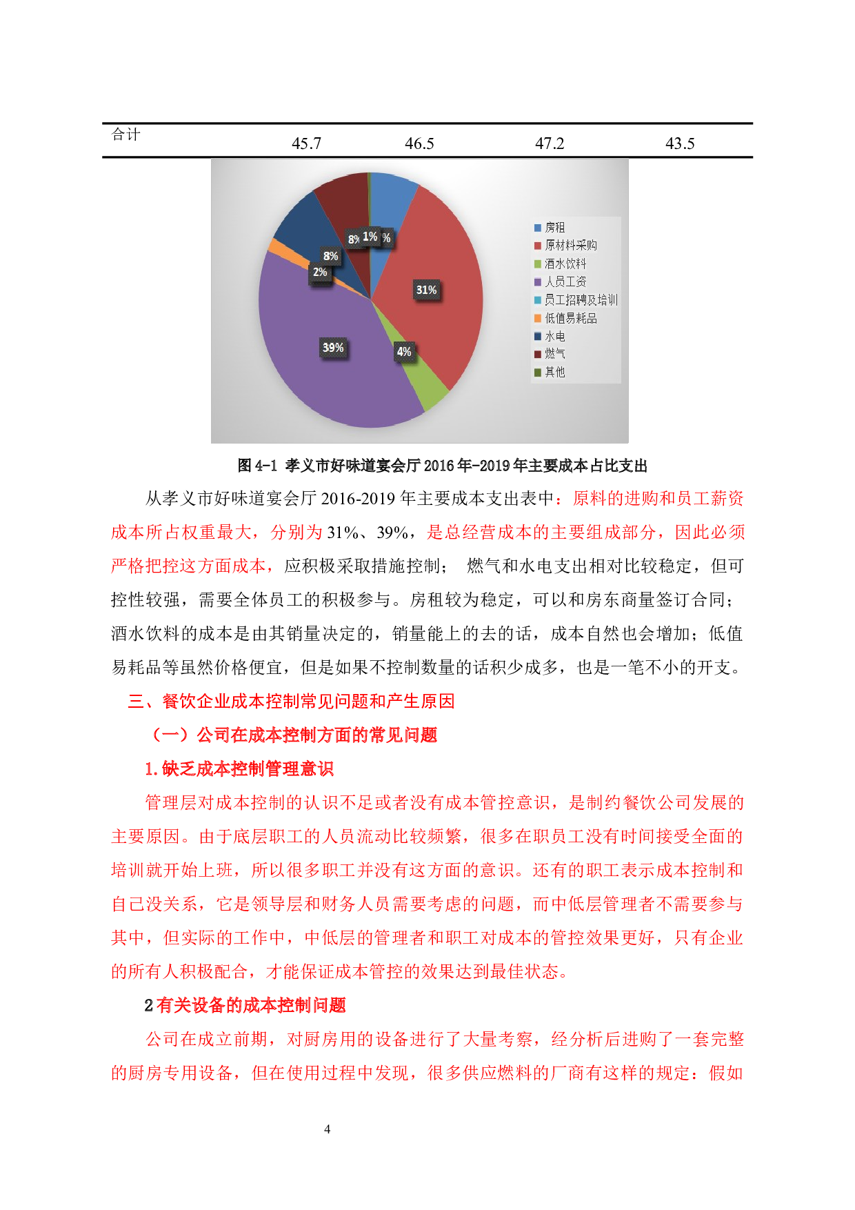 餐饮企业成本控制研究以孝义市好味道宴会厅为例-9298字.docx 第7页