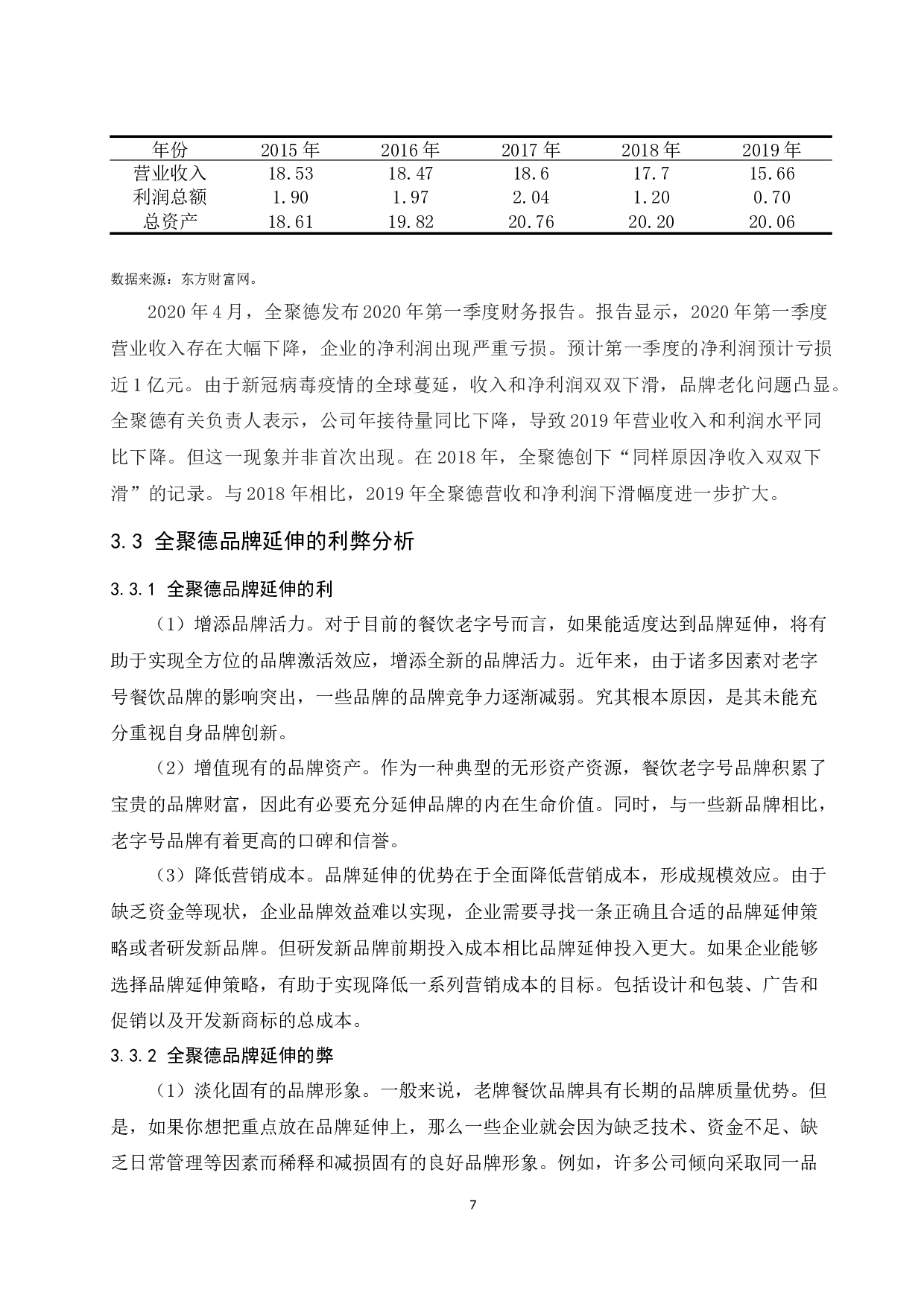 餐饮老字号企业的品牌延伸研究&mdash;&mdash;以全聚德为例.docx-9797字.docx 第10页