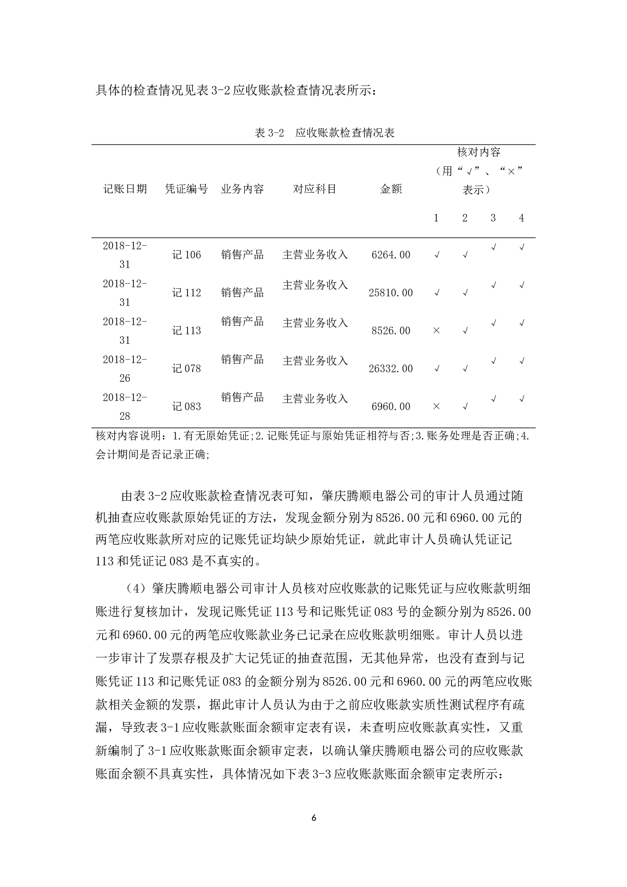 肇庆腾顺电器公司流动资产审计研究-17539字.docx 第10页