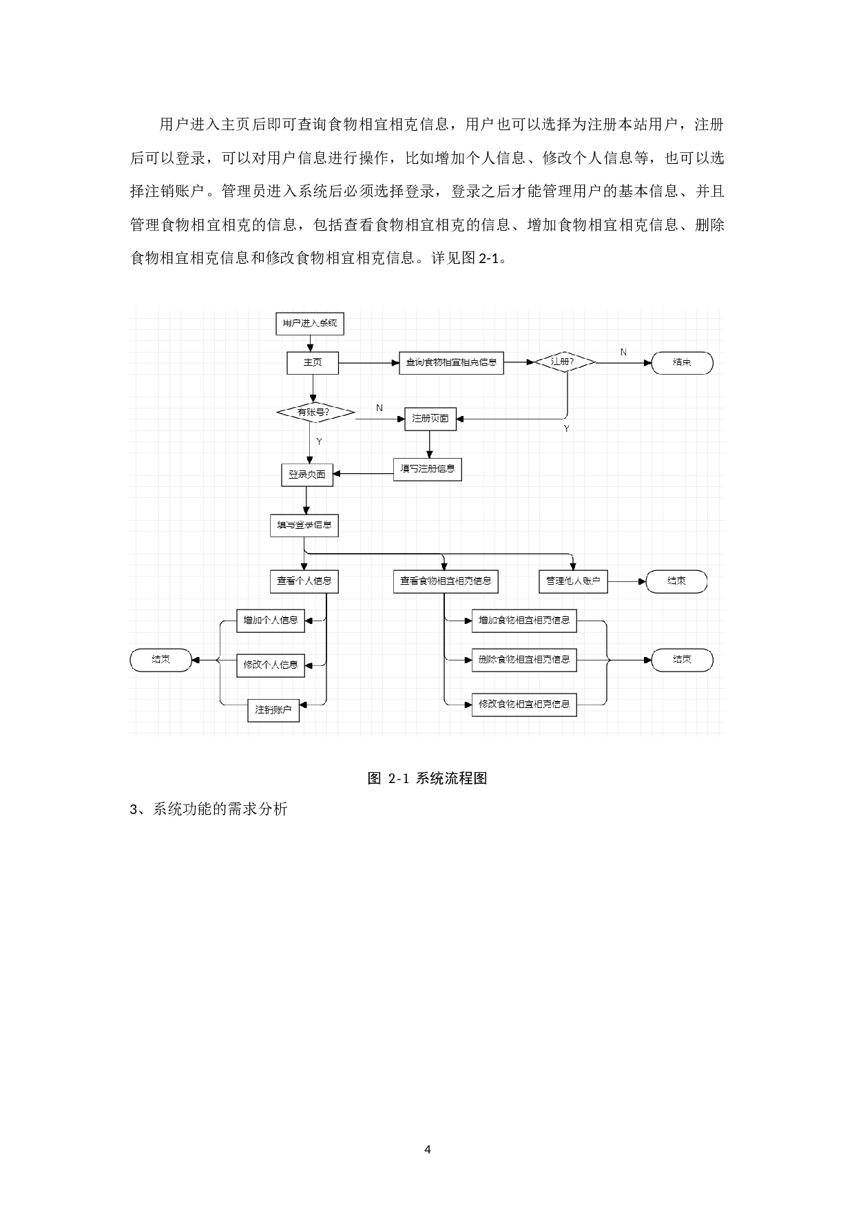食物相宜相克系统的设计与实现-26312字.docx 第7页