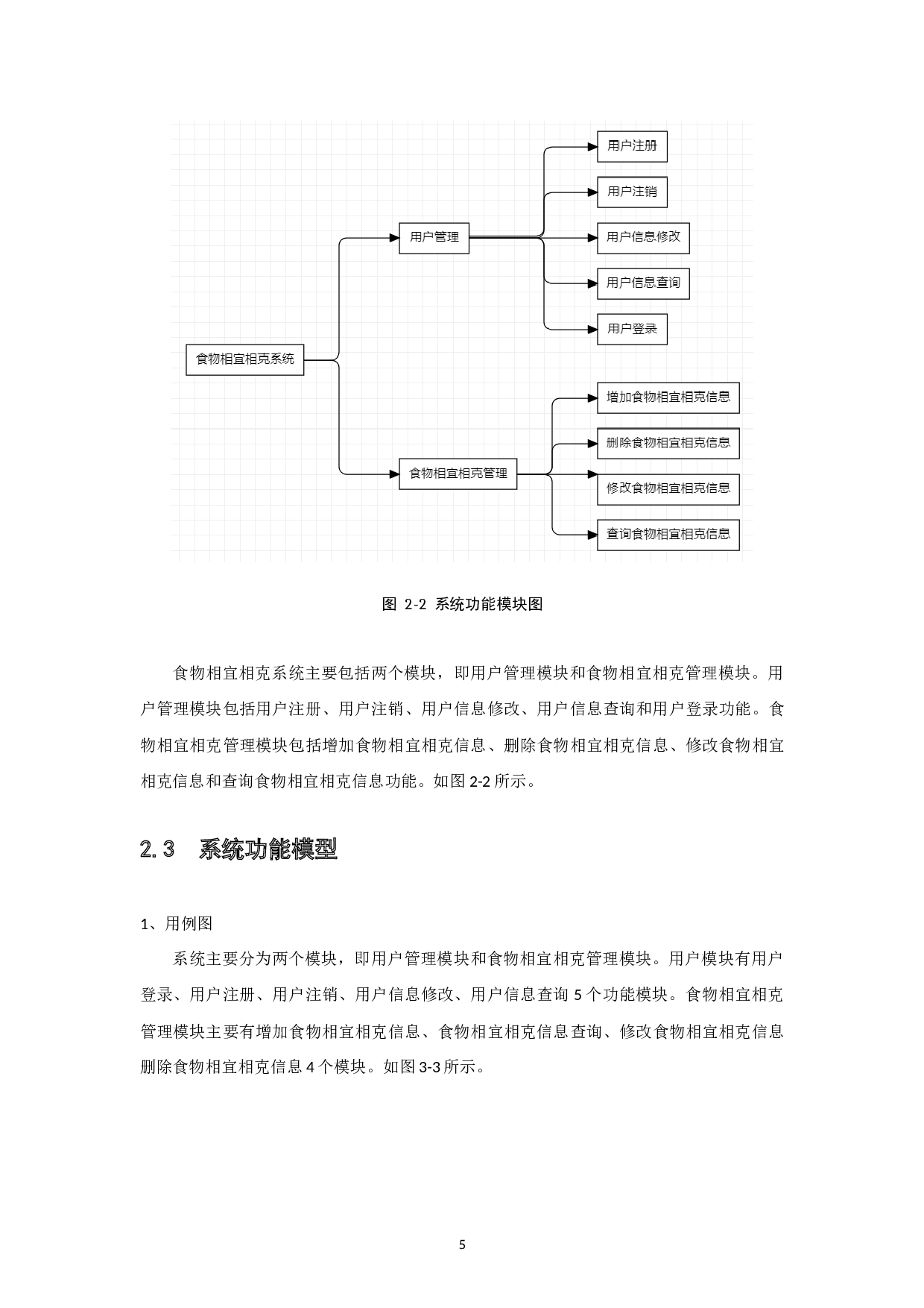 食物相宜相克系统的设计与实现-26312字.docx 第8页