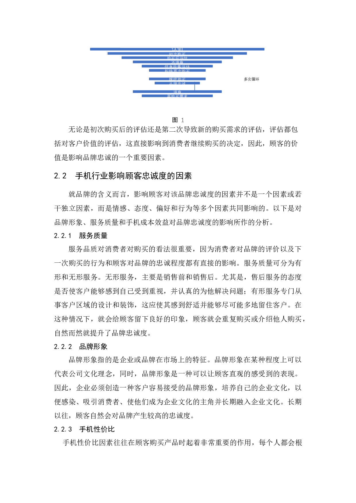 提升消费者品牌忠诚度策略研究&mdash;&mdash;以华为手机为列-9210字.docx 第4页