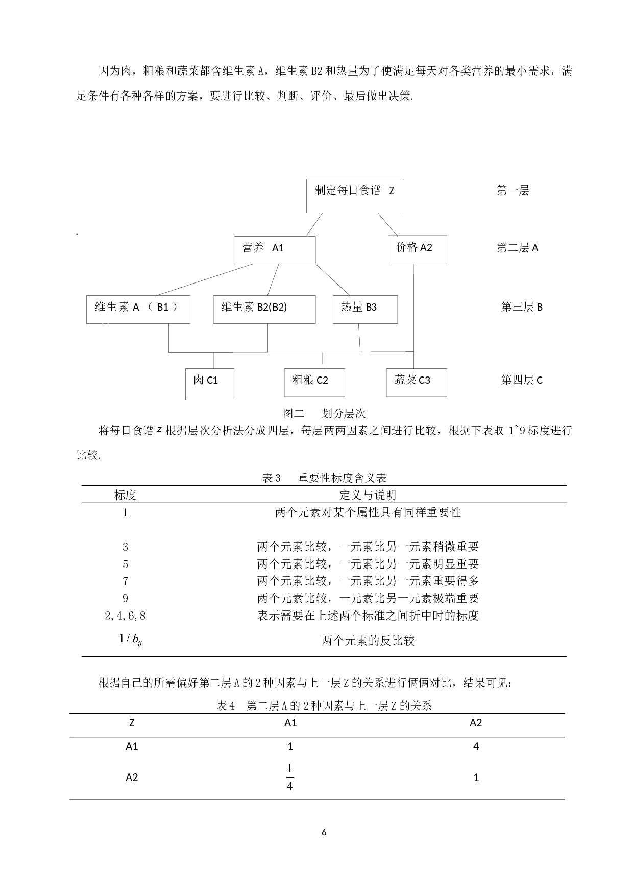 食谱的制作-8926字.docx 第9页