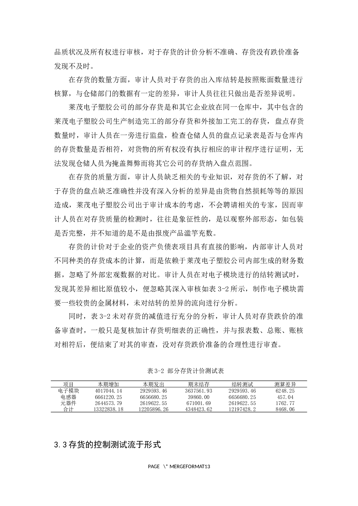 莱茂电子塑胶公司生产与存货循环审计研究-10095字.docx 第10页