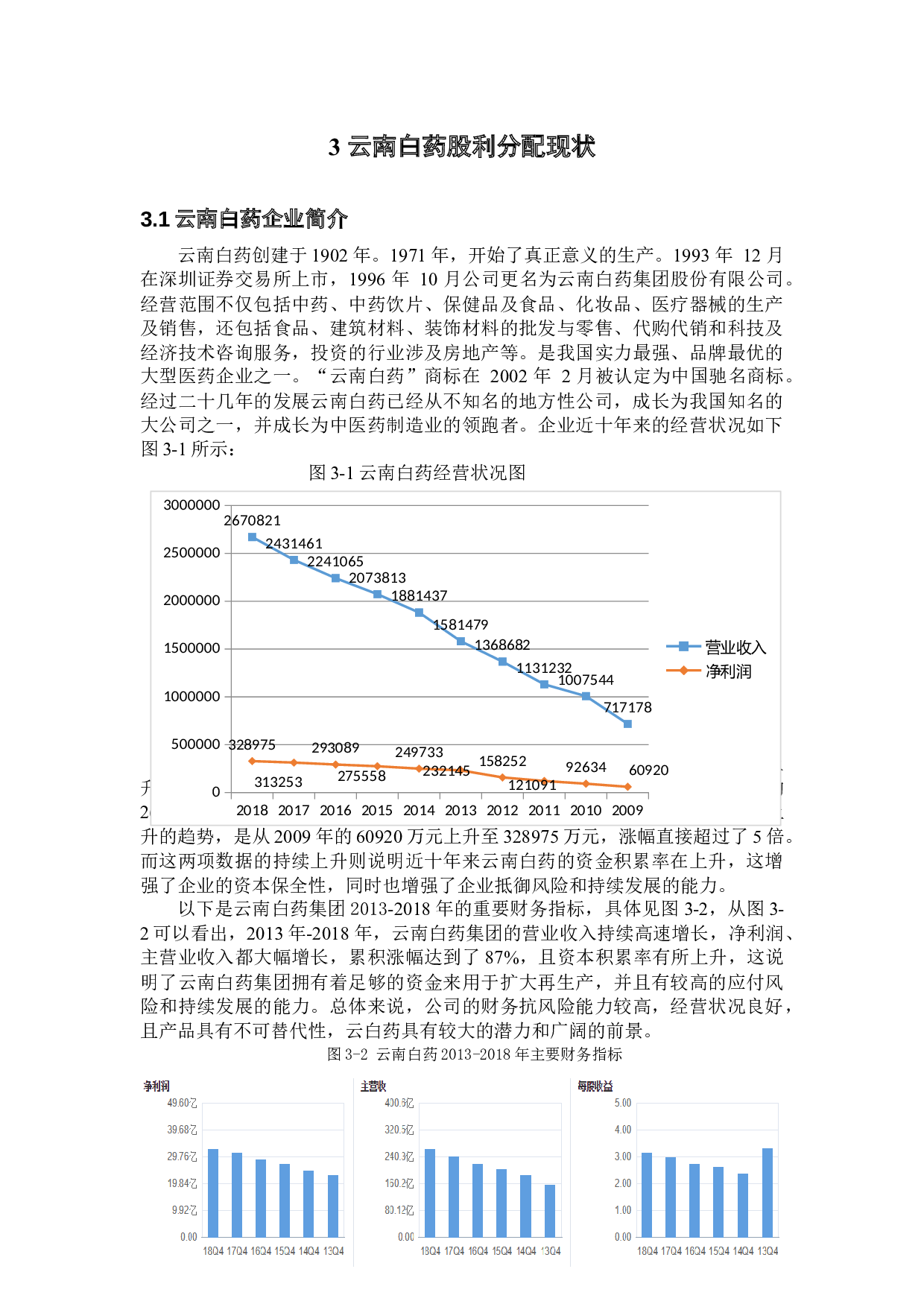 云南白药公司股利优化与建议-12038字.docx 第7页