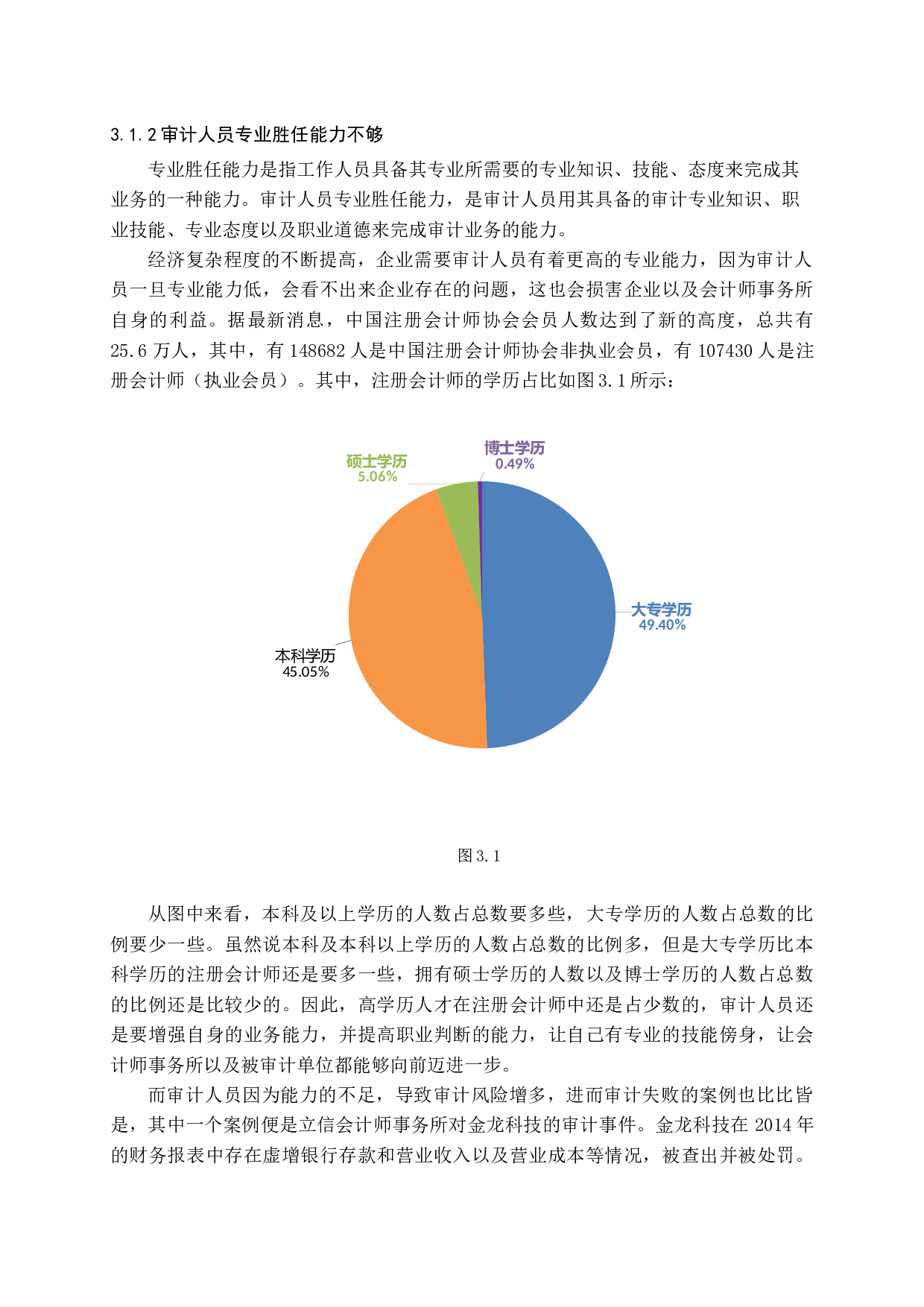 论会计师事务所的审计风险及防范-13959字.docx 第10页