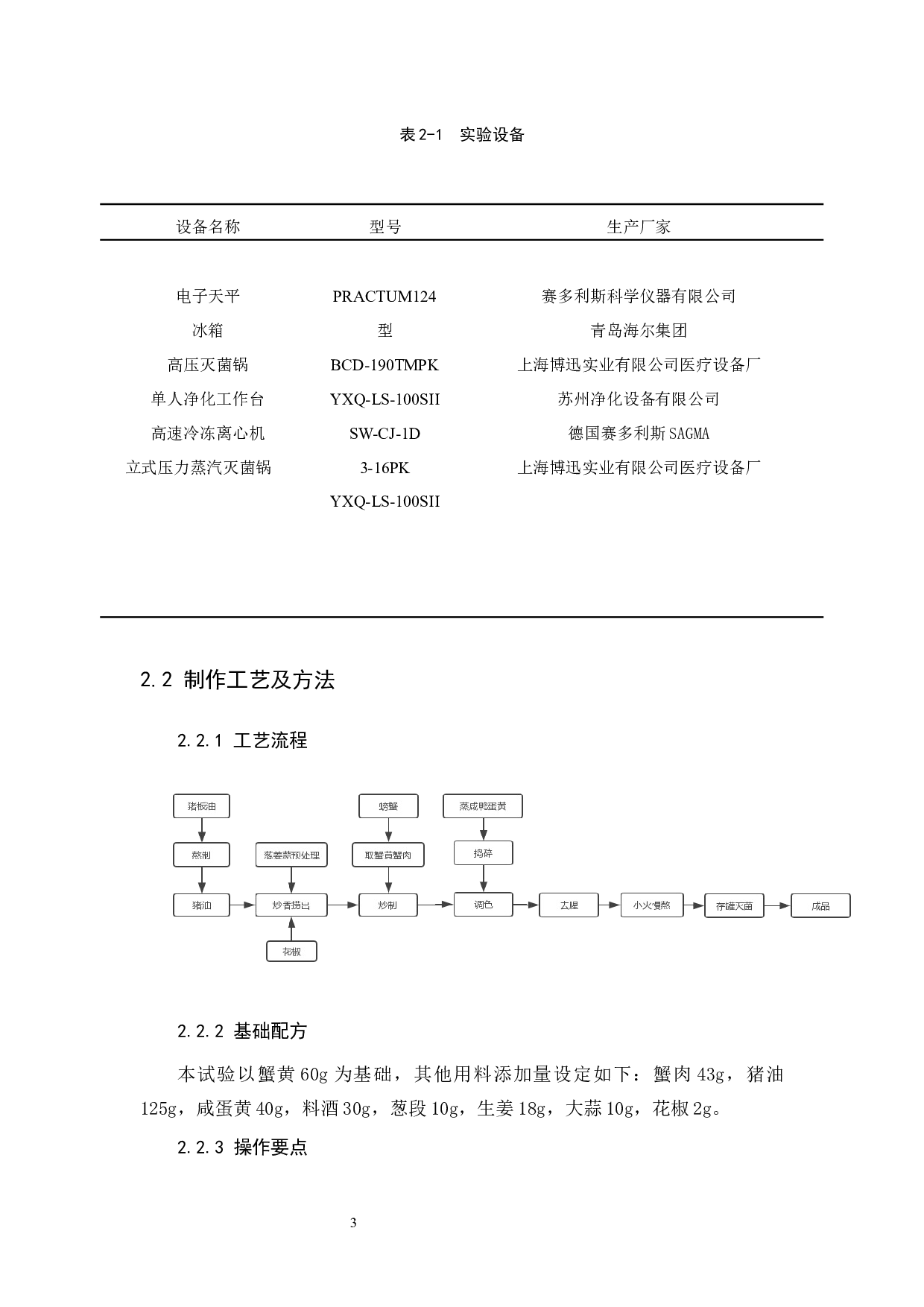 蟹黄酱的研制-8125字.docx 第6页