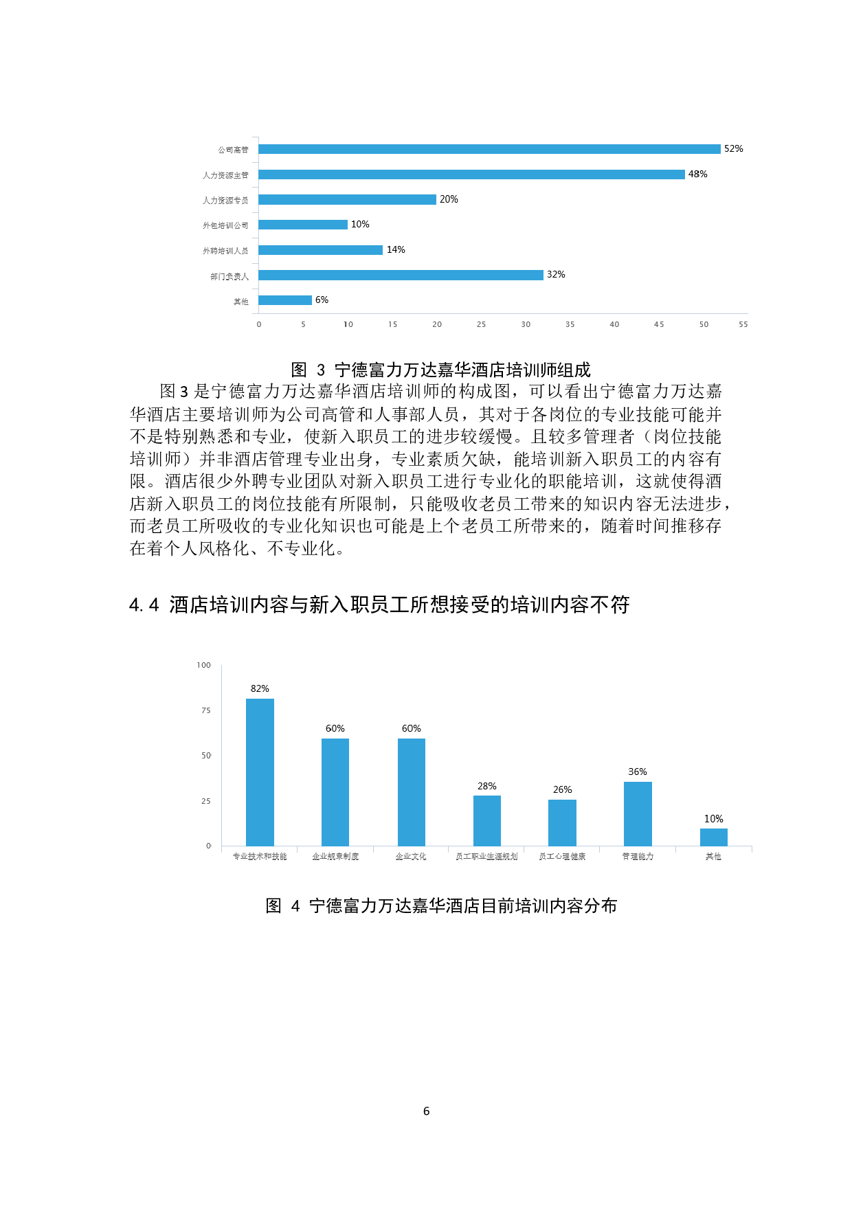 高端酒店新入职员工培训现状及提升策略研究-9971字.docx 第10页