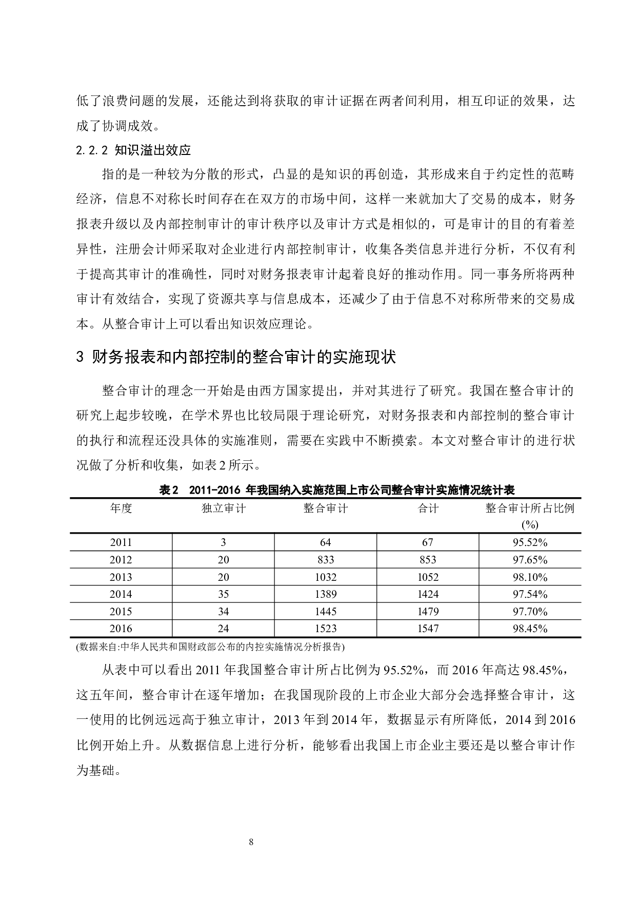 财务报表审计和内部控制审计的整合研究.docx-8795字.docx 第9页