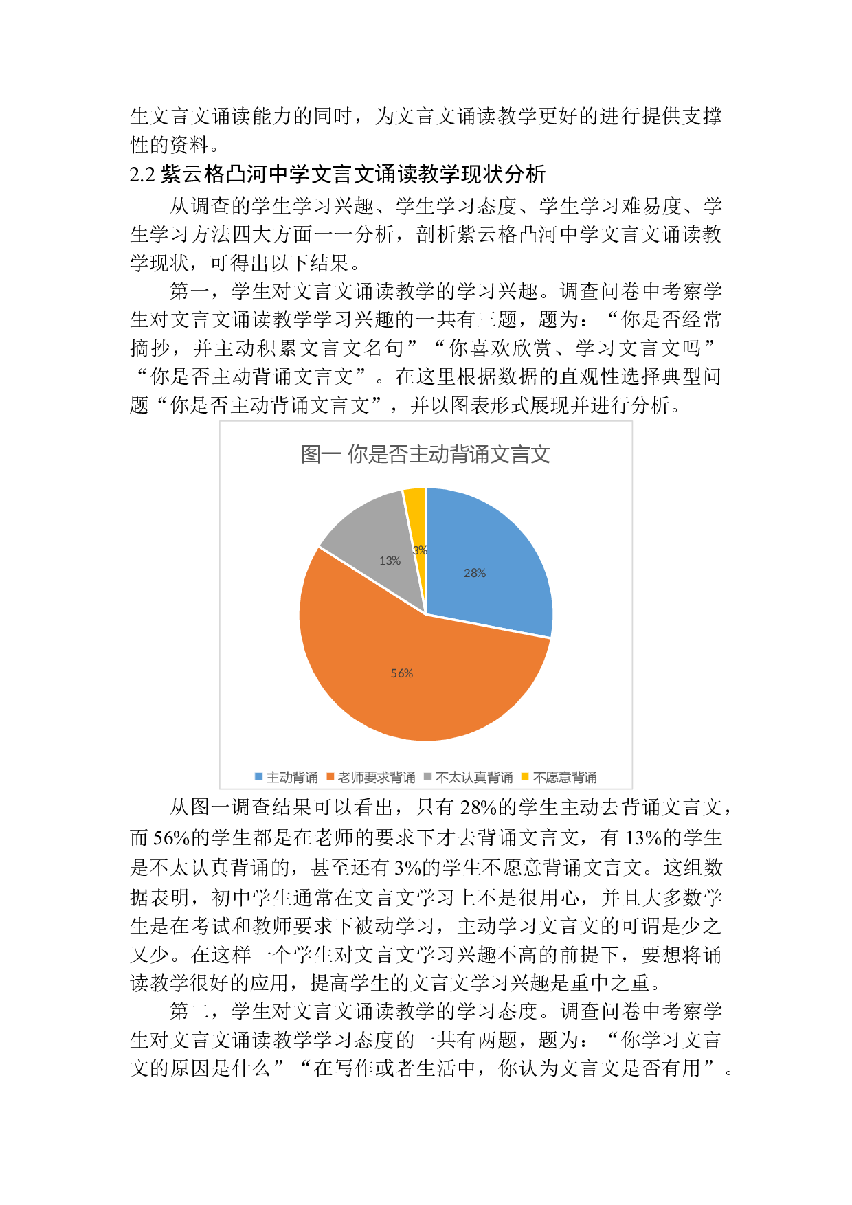 诵读教学法在紫云格凸河中学文言文教学中的应用-12865字.docx 第9页