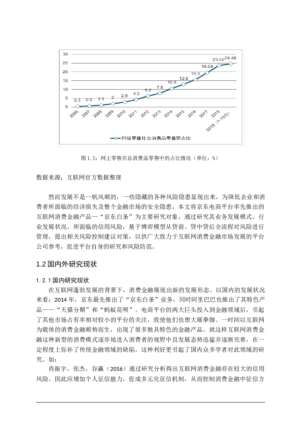 互联网消费金融风险管理研究-15756字.docx 第6页