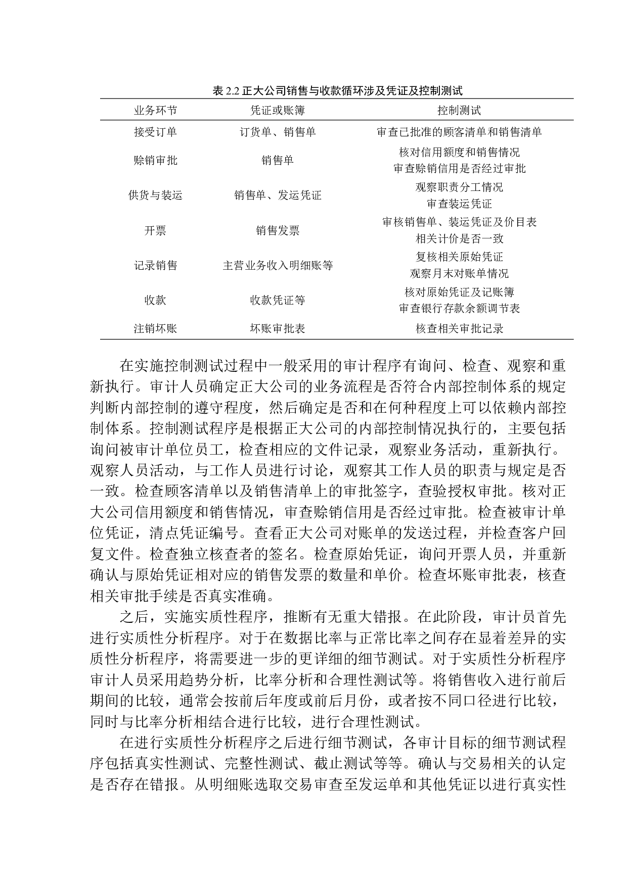 辽宁中意慧佳会计师事务所有限公司销售与收款循环审计问题研究-12224字.docx 第8页