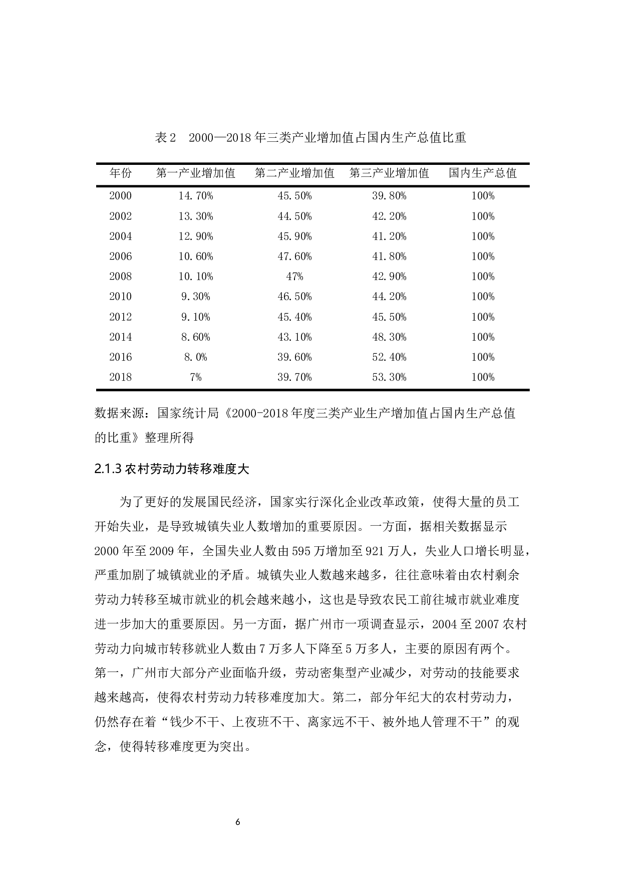 农村劳动力转移下的城市就业问题与对策-11422字.docx 第10页