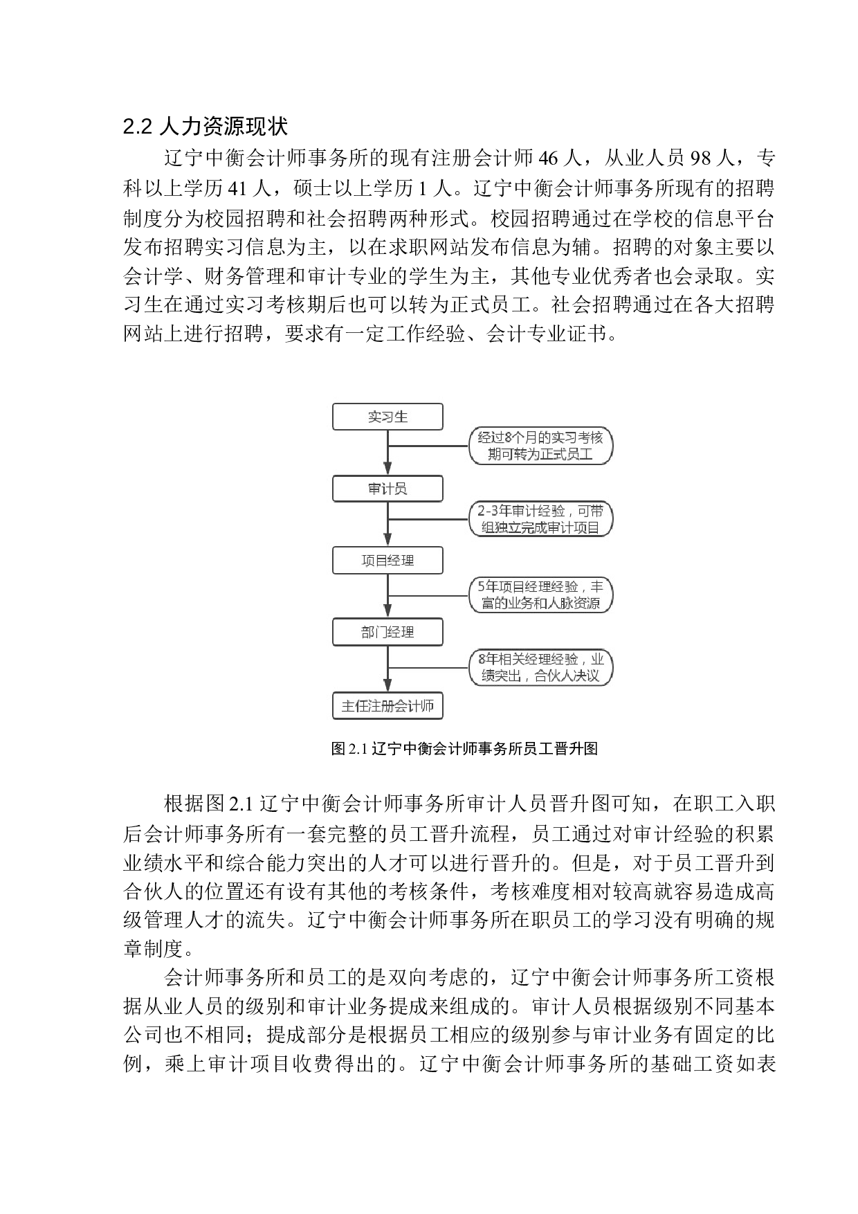 辽宁中衡会计师事务所审计控制问题研究-11998字.docx 第8页