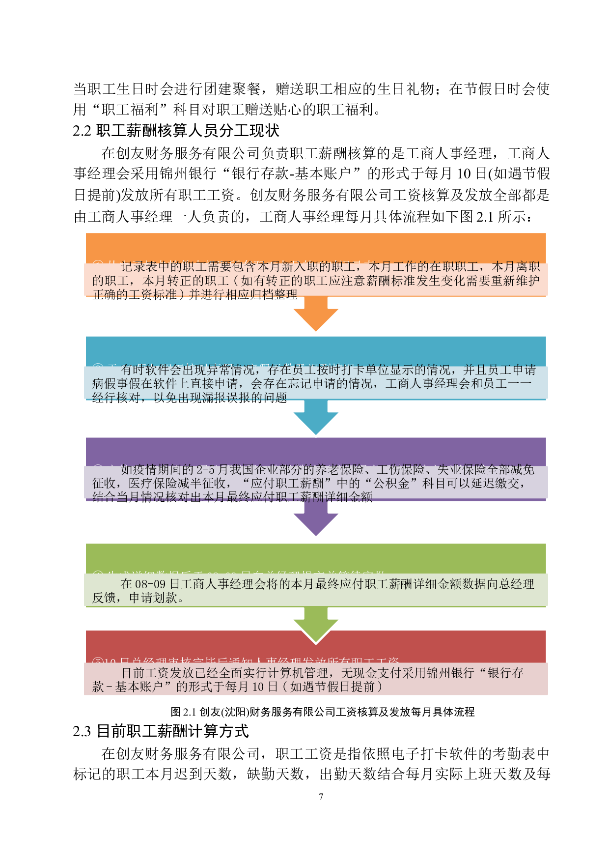 创友财务服务公司应付职工薪酬管理存在的问题及对策-11767字.docx 第10页