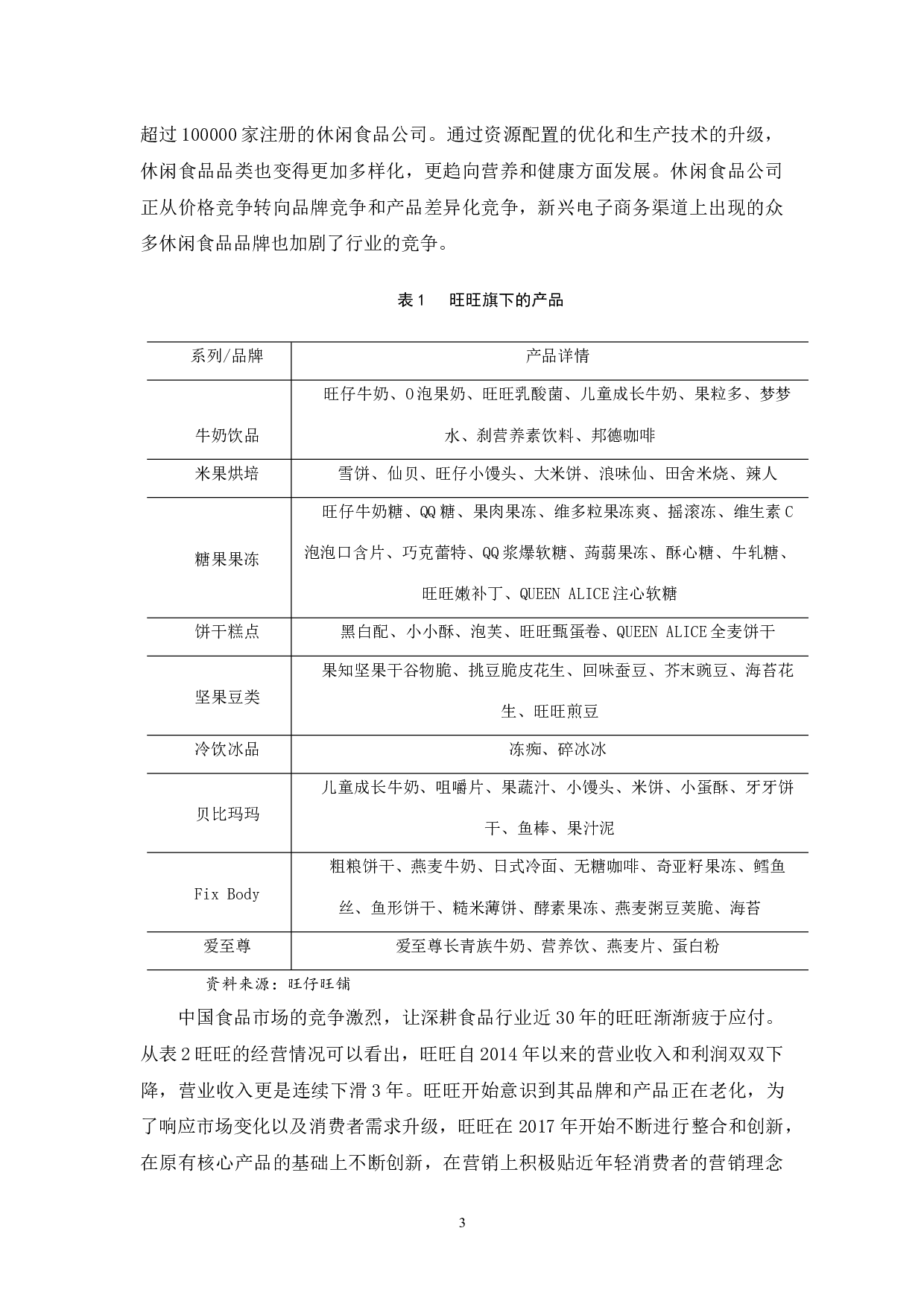 旺旺品牌营销策略浅析-11149字.docx 第6页