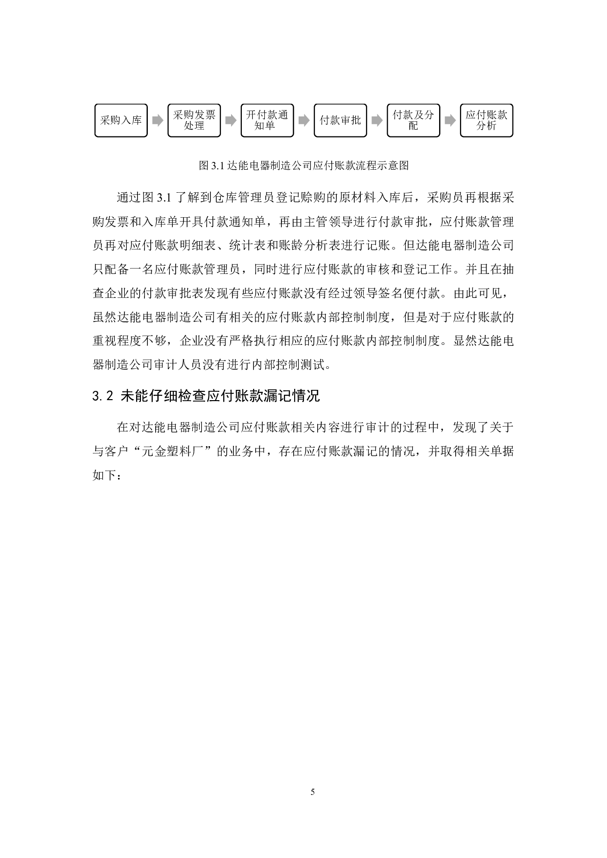 达能电器制造公司应付账款内部审计研究-9571字.docx 第9页