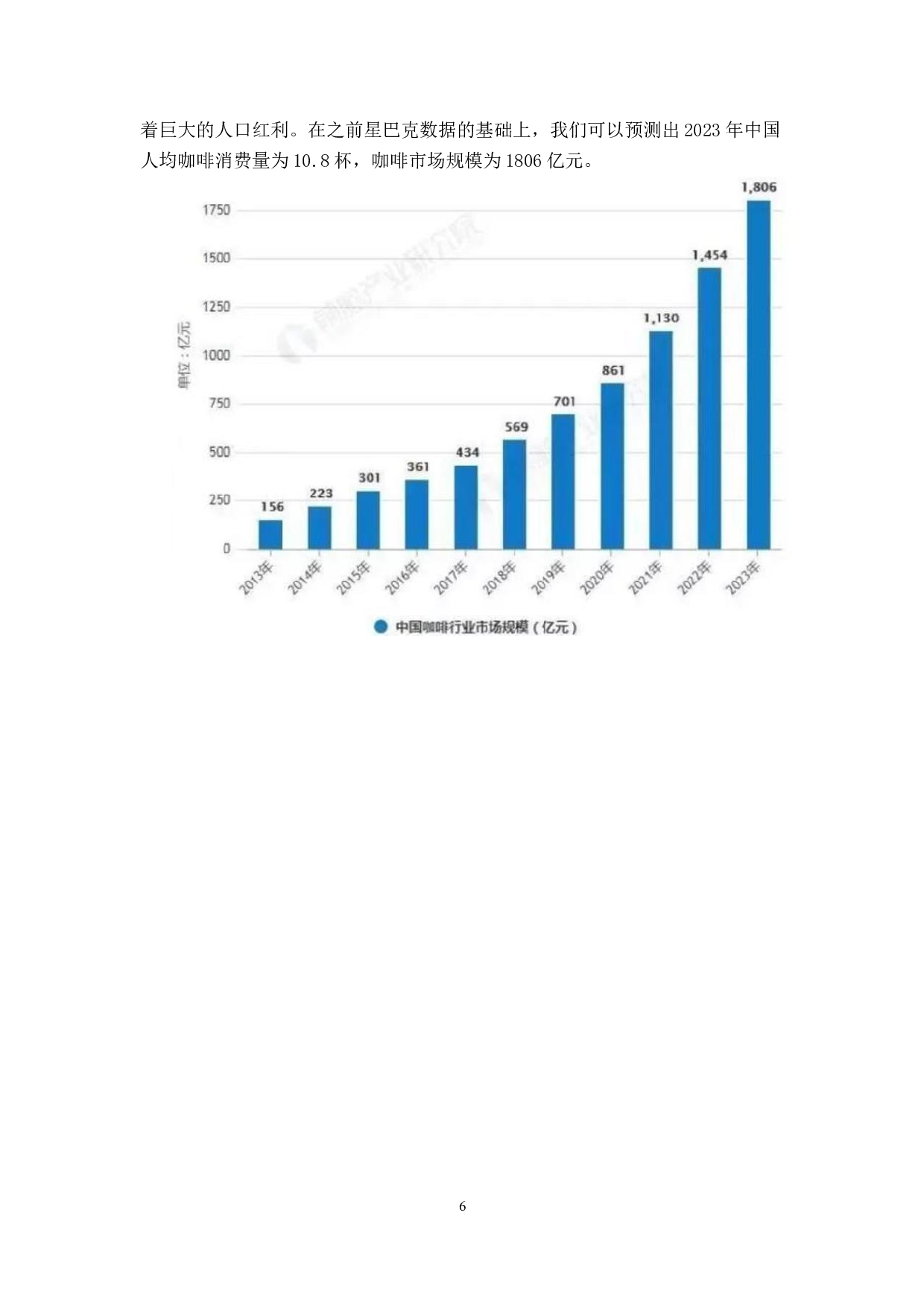 星巴克中国营销策略研究-15022字.docx 第10页