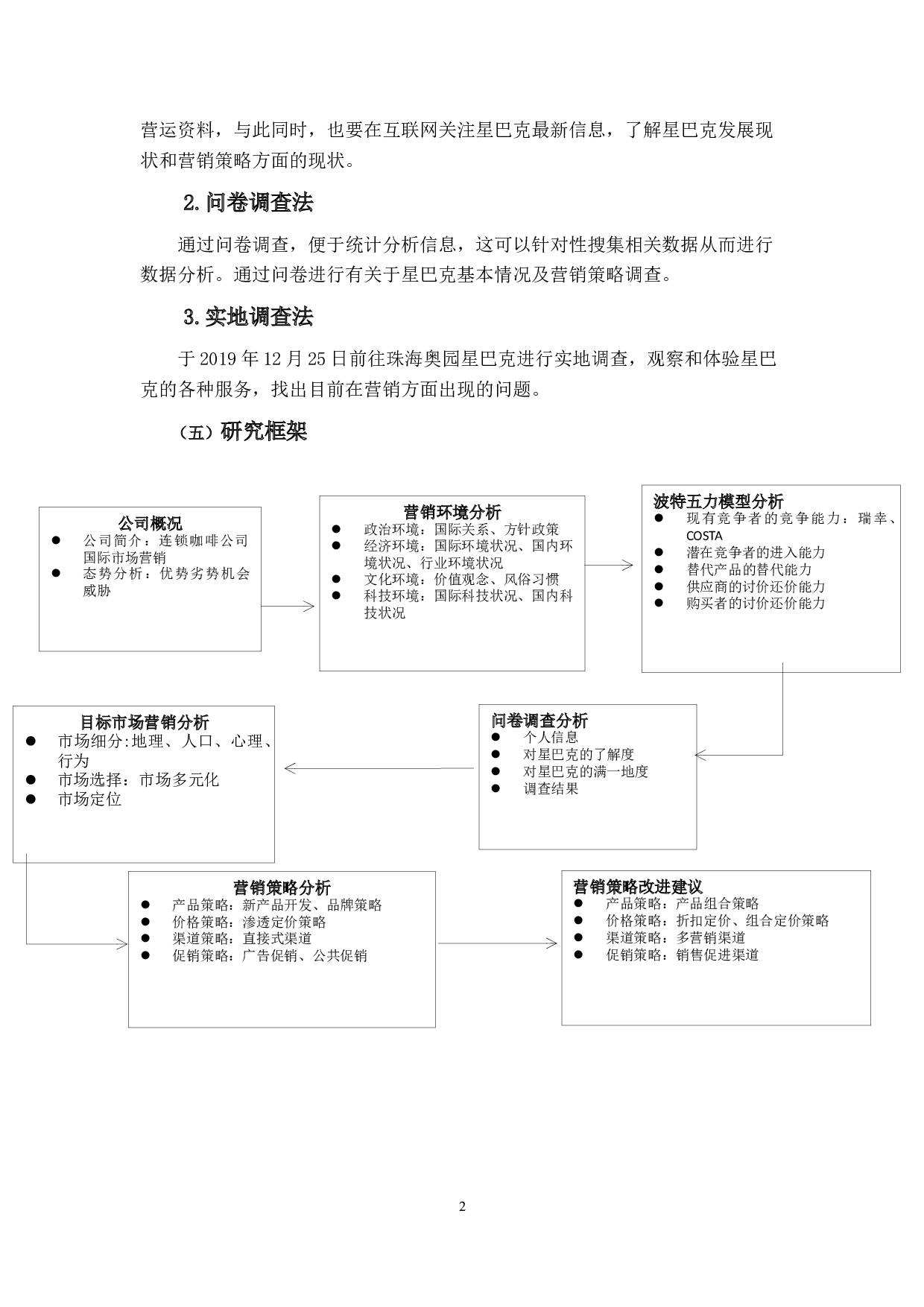 星巴克中国营销策略研究-15022字.docx 第6页
