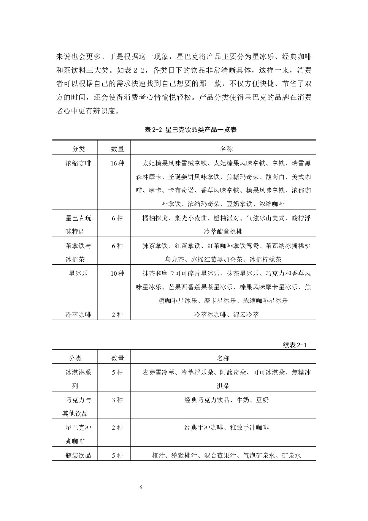 星巴克品牌营销策略研究-12553字.docx 第9页