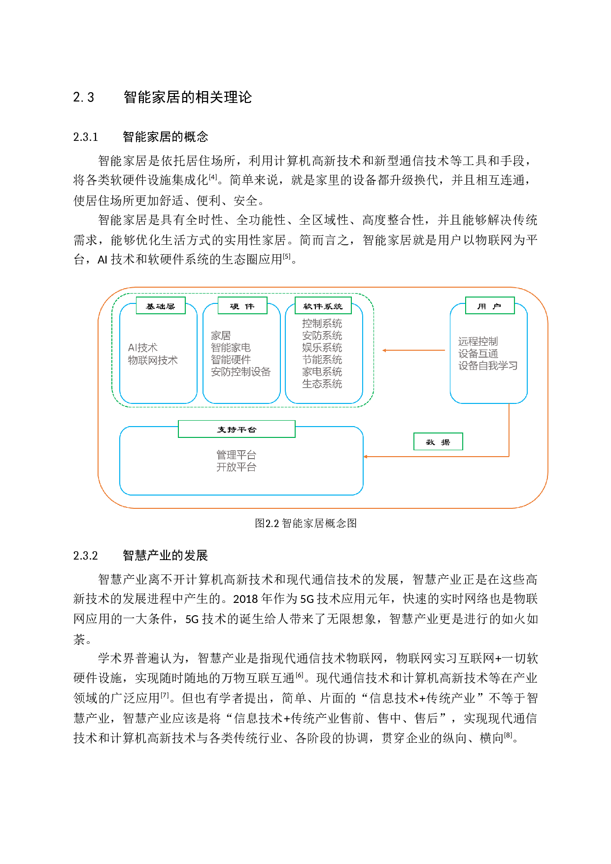 智慧经济背景下的智能家居品牌塑造-14861字.docx 第9页