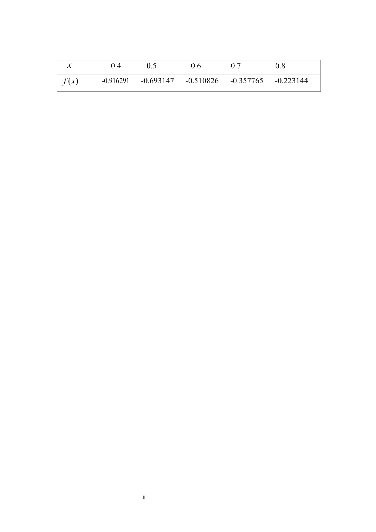 计算f(x)lnx在x0.67的近似值-2906字.docx 第2页