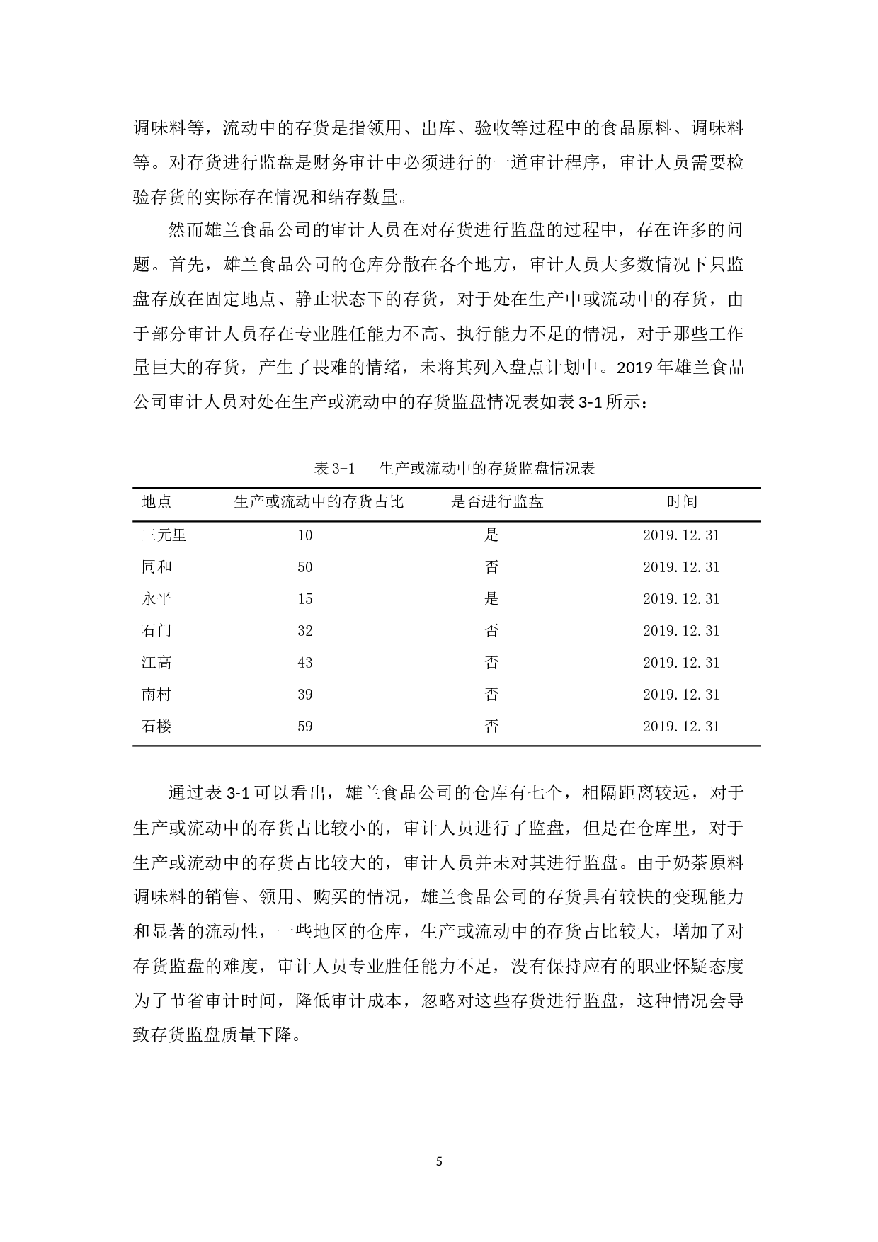 雄兰食品公司存货审计研究-9567字.docx 第9页
