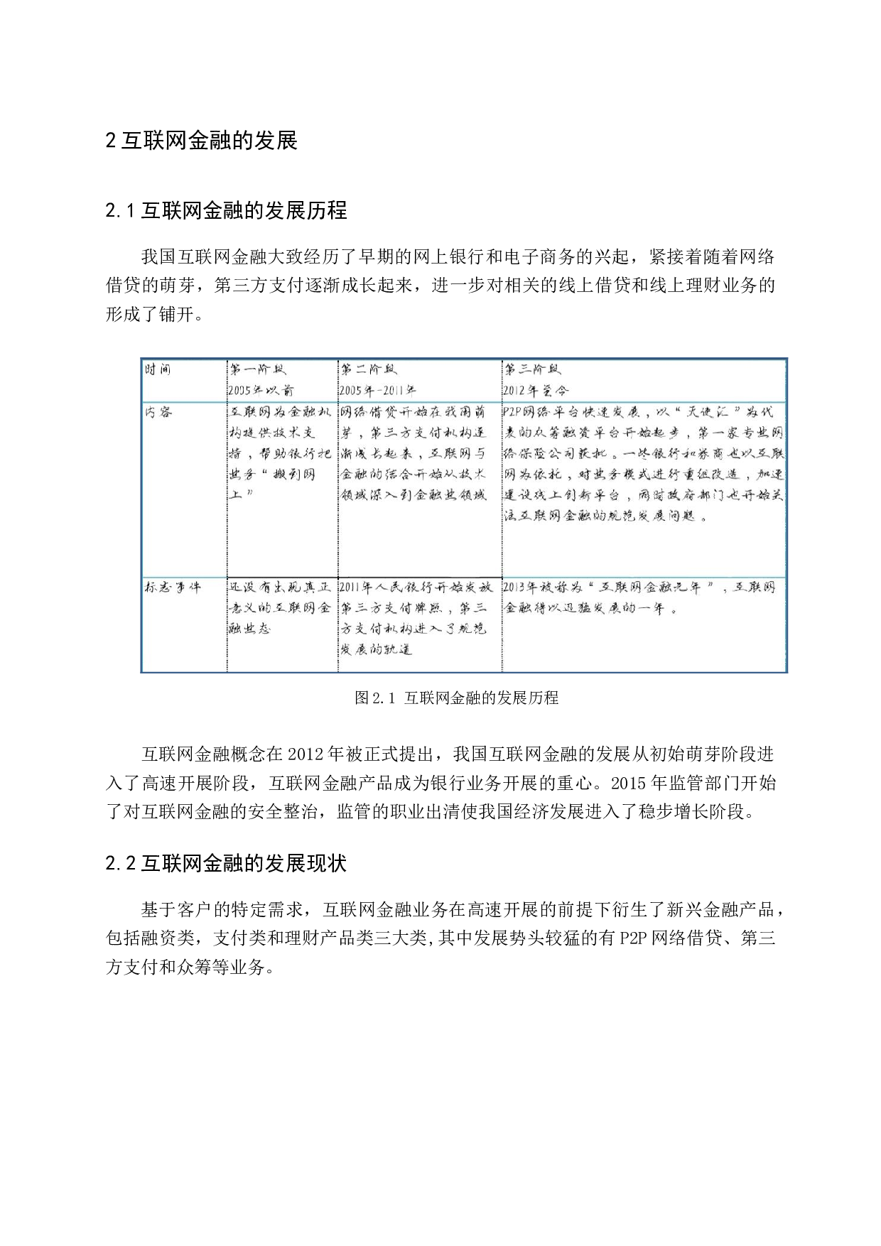 互联网金融产品对商业银行存贷款业务的影响研究-11154字.docx 第6页