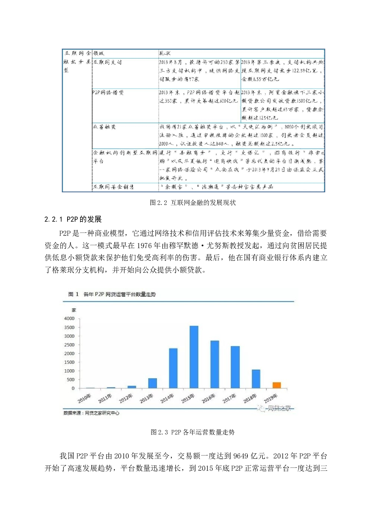 互联网金融产品对商业银行存贷款业务的影响研究-11154字.docx 第7页